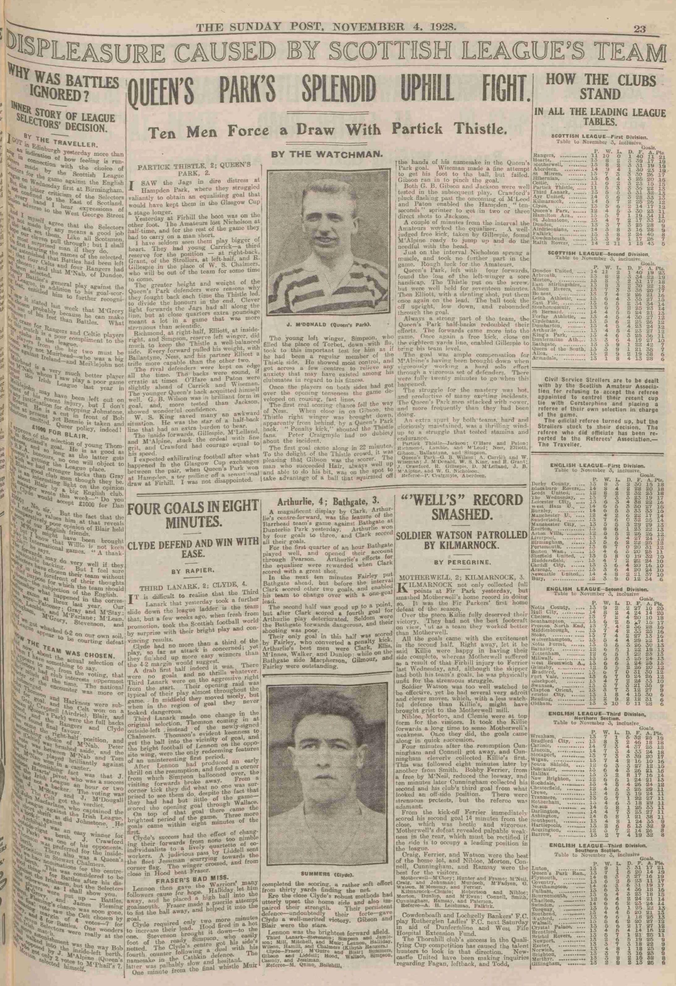 1928110310