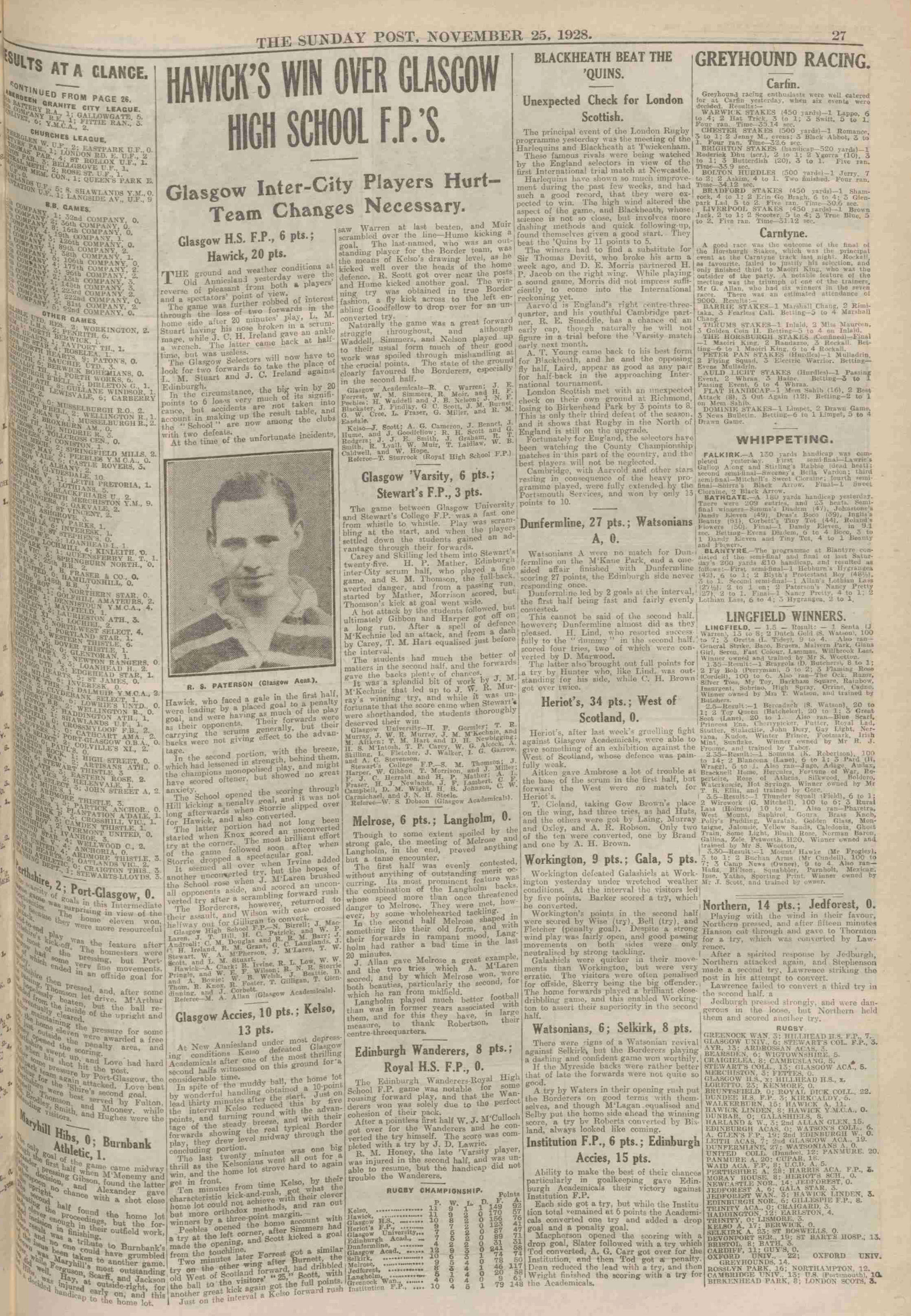 1928112412