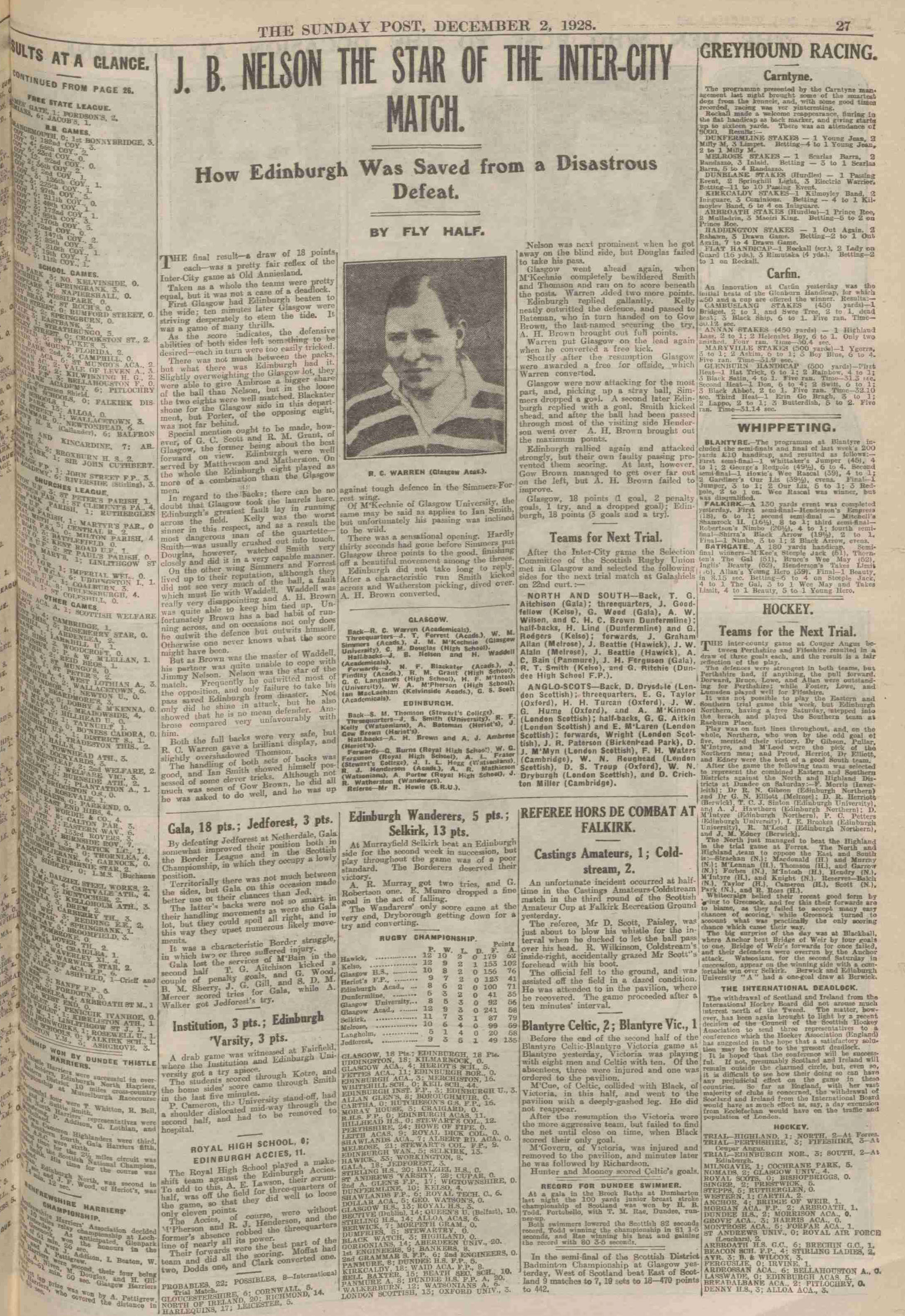 1928120112