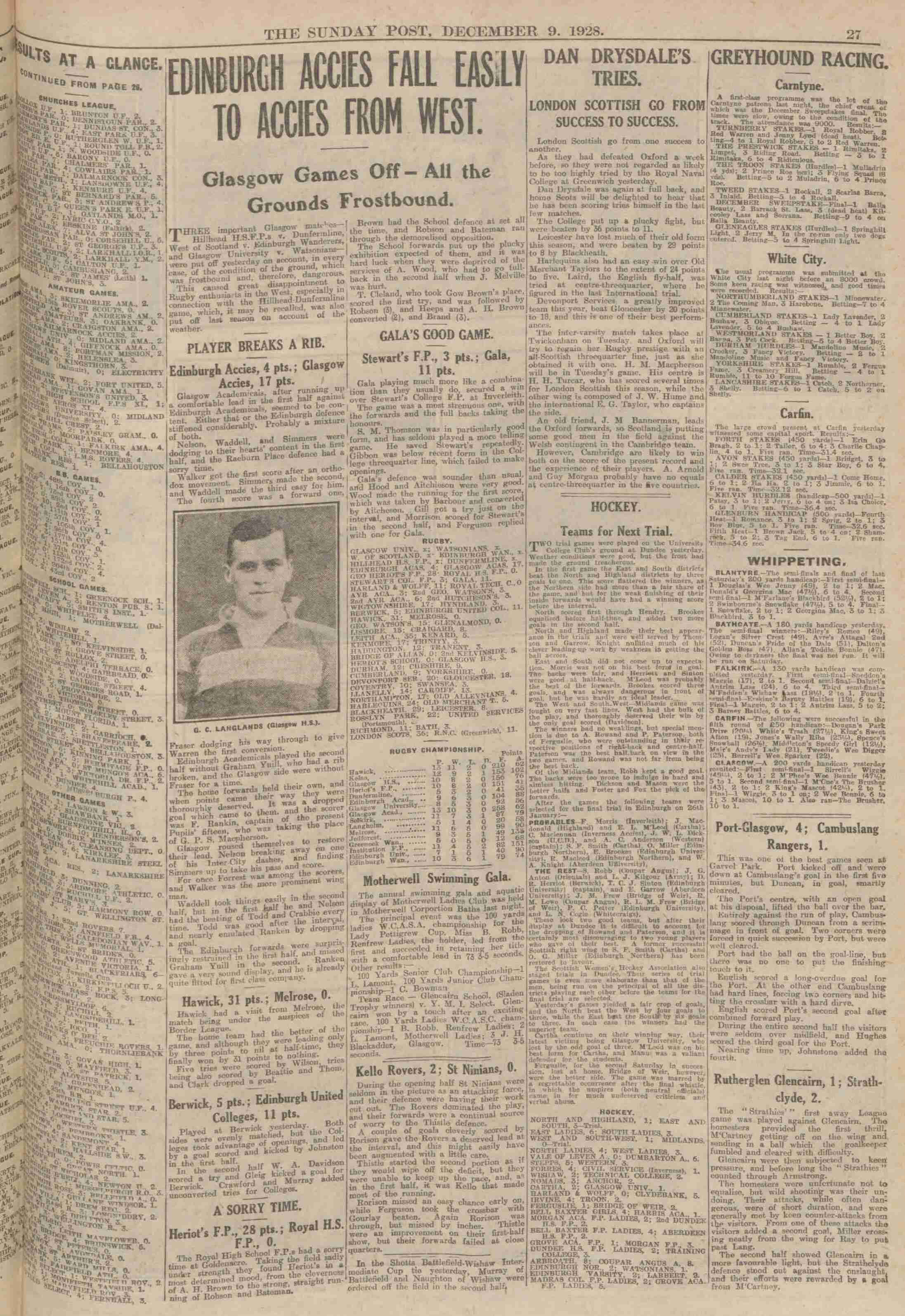 1928120813