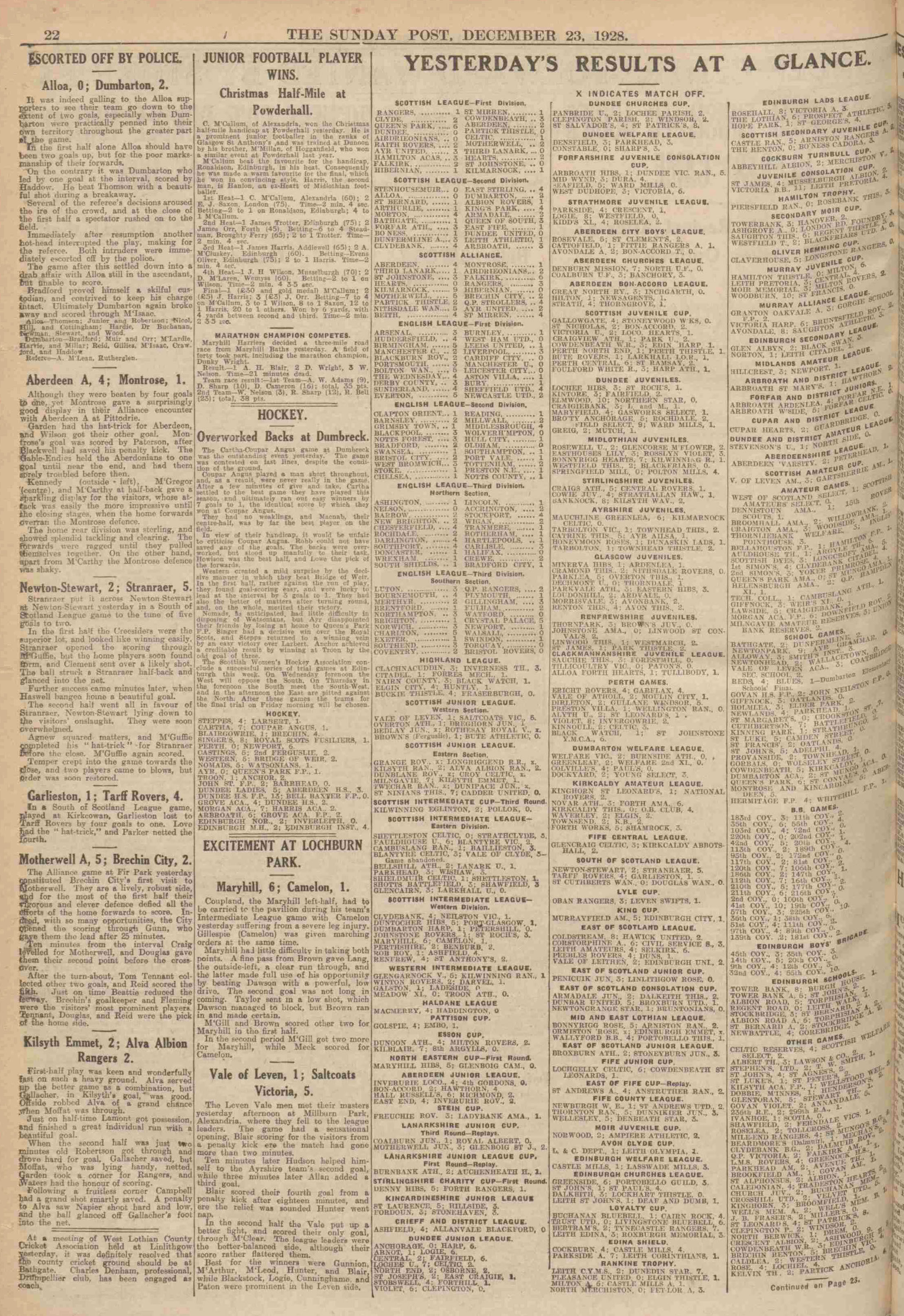 1928122211