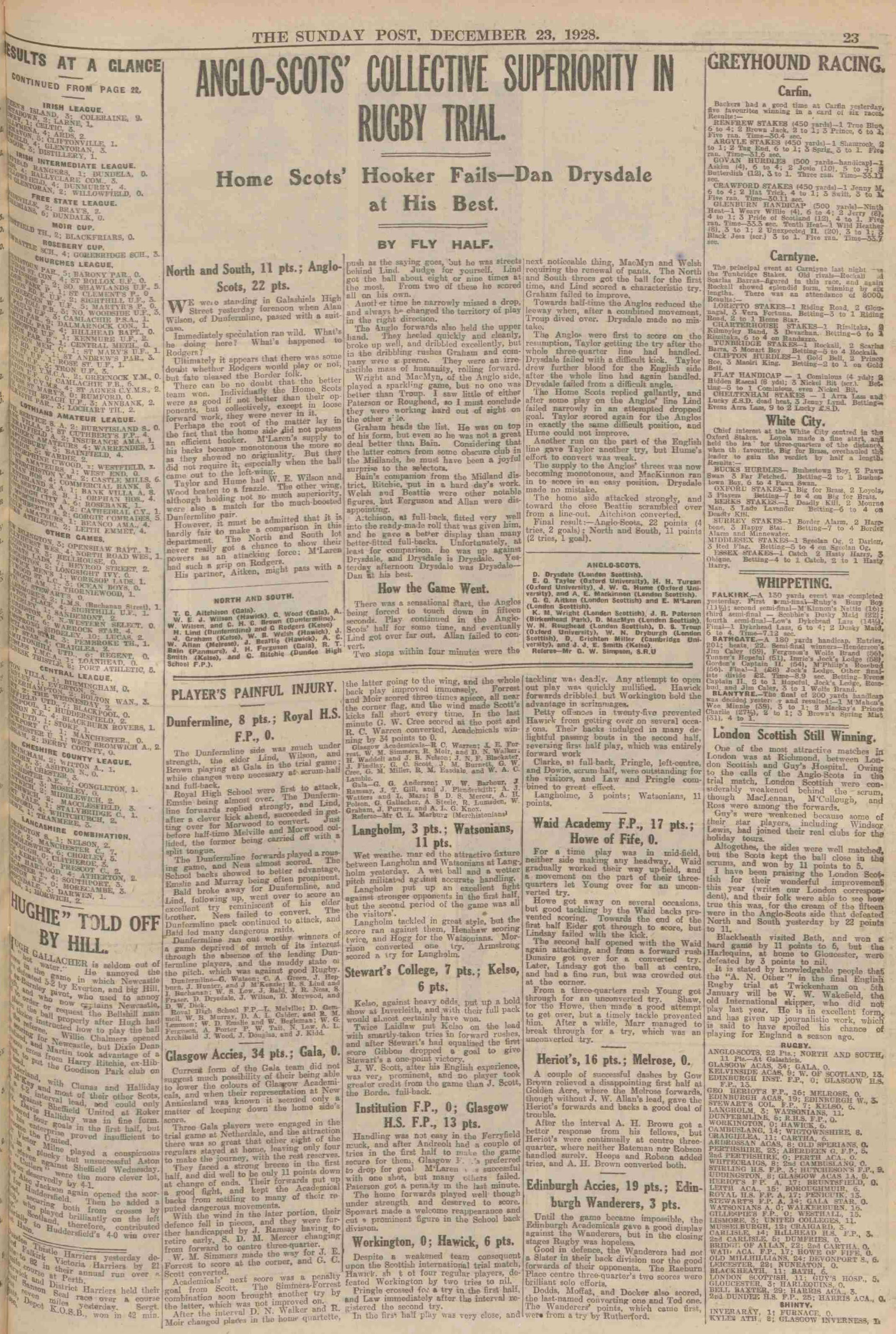 1928122212