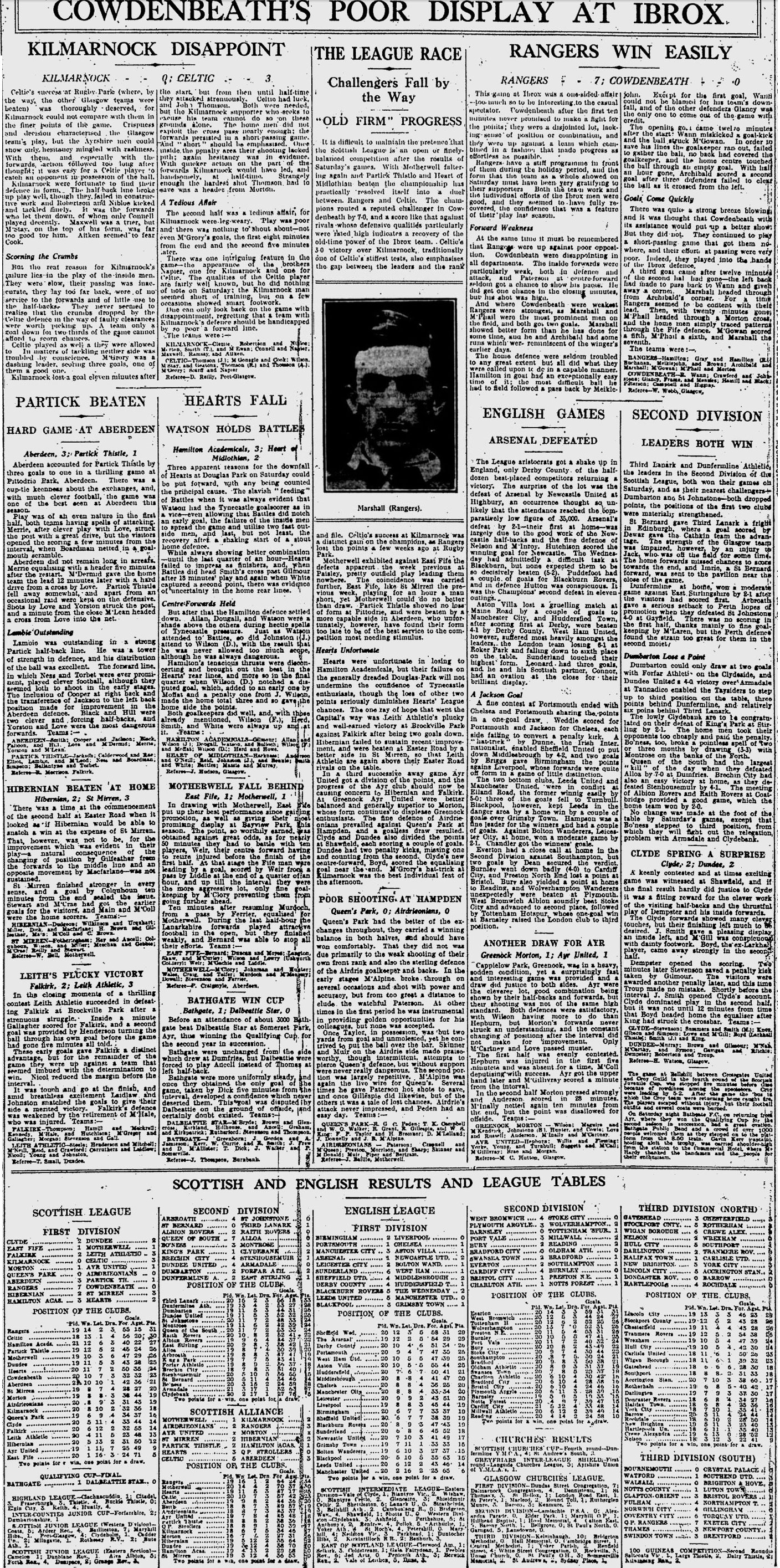 1930122006