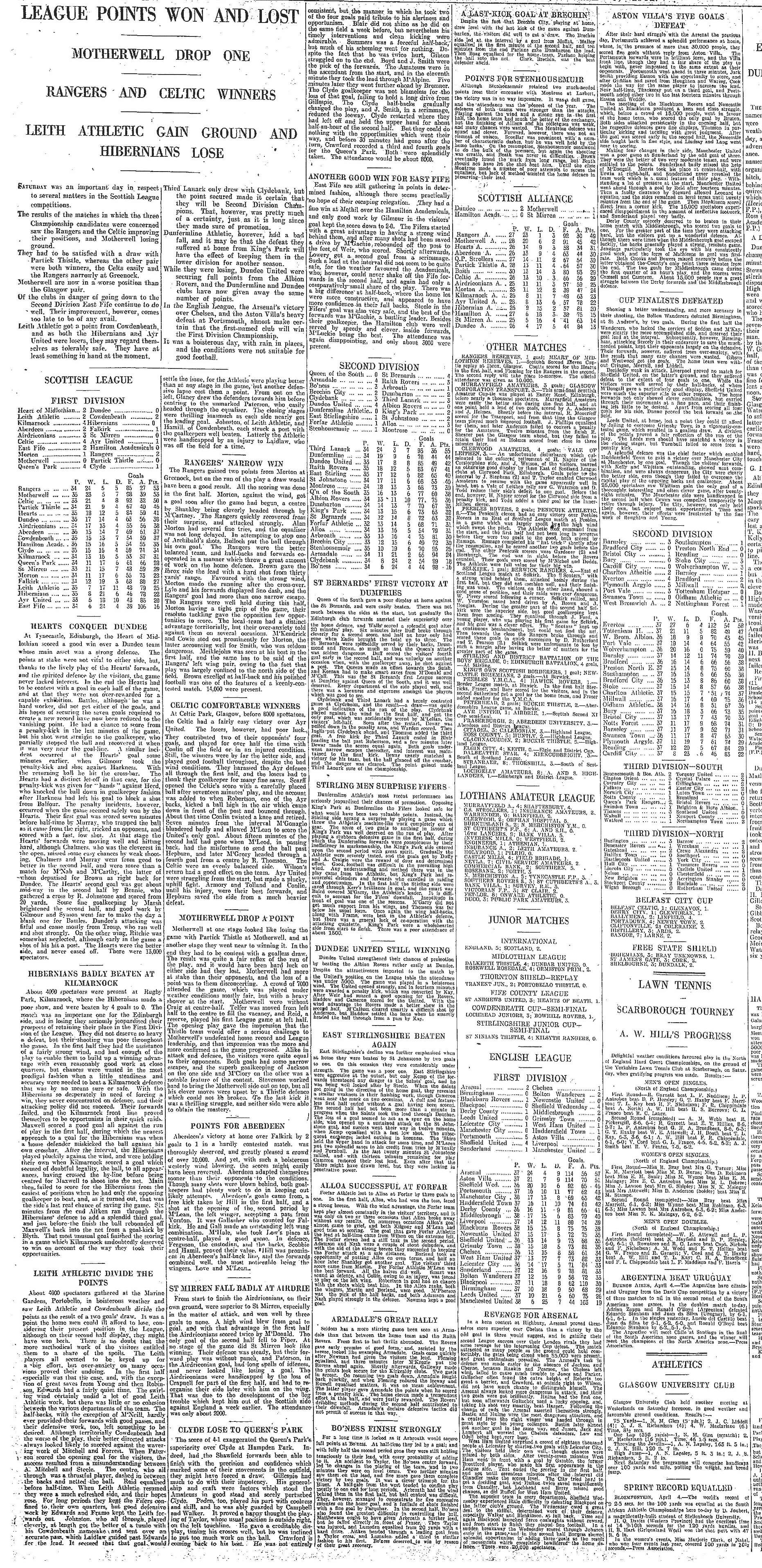 1931040401