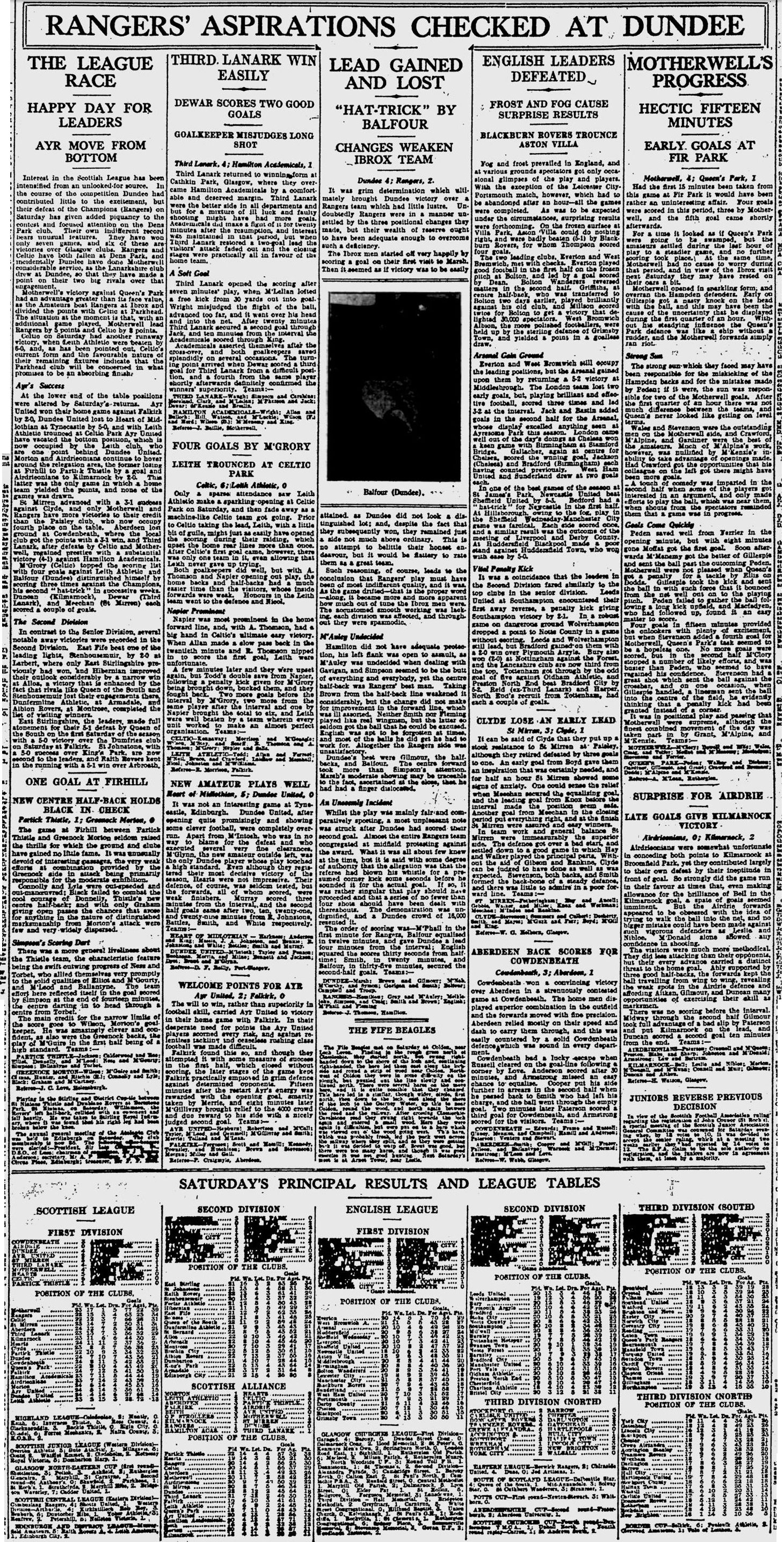 1931121902
