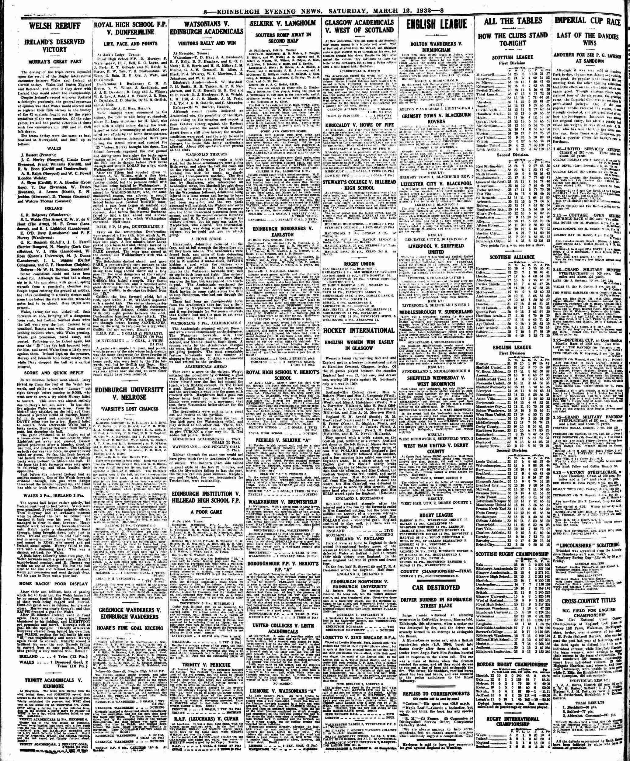 1932031210