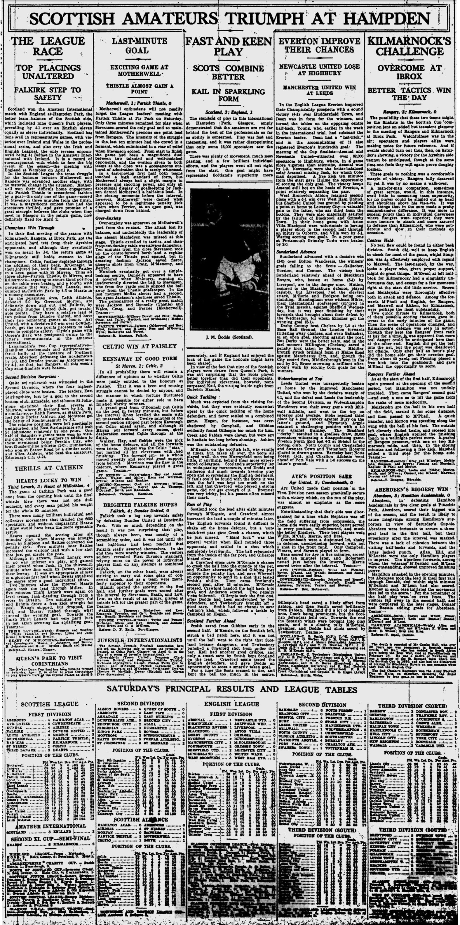 1932031903