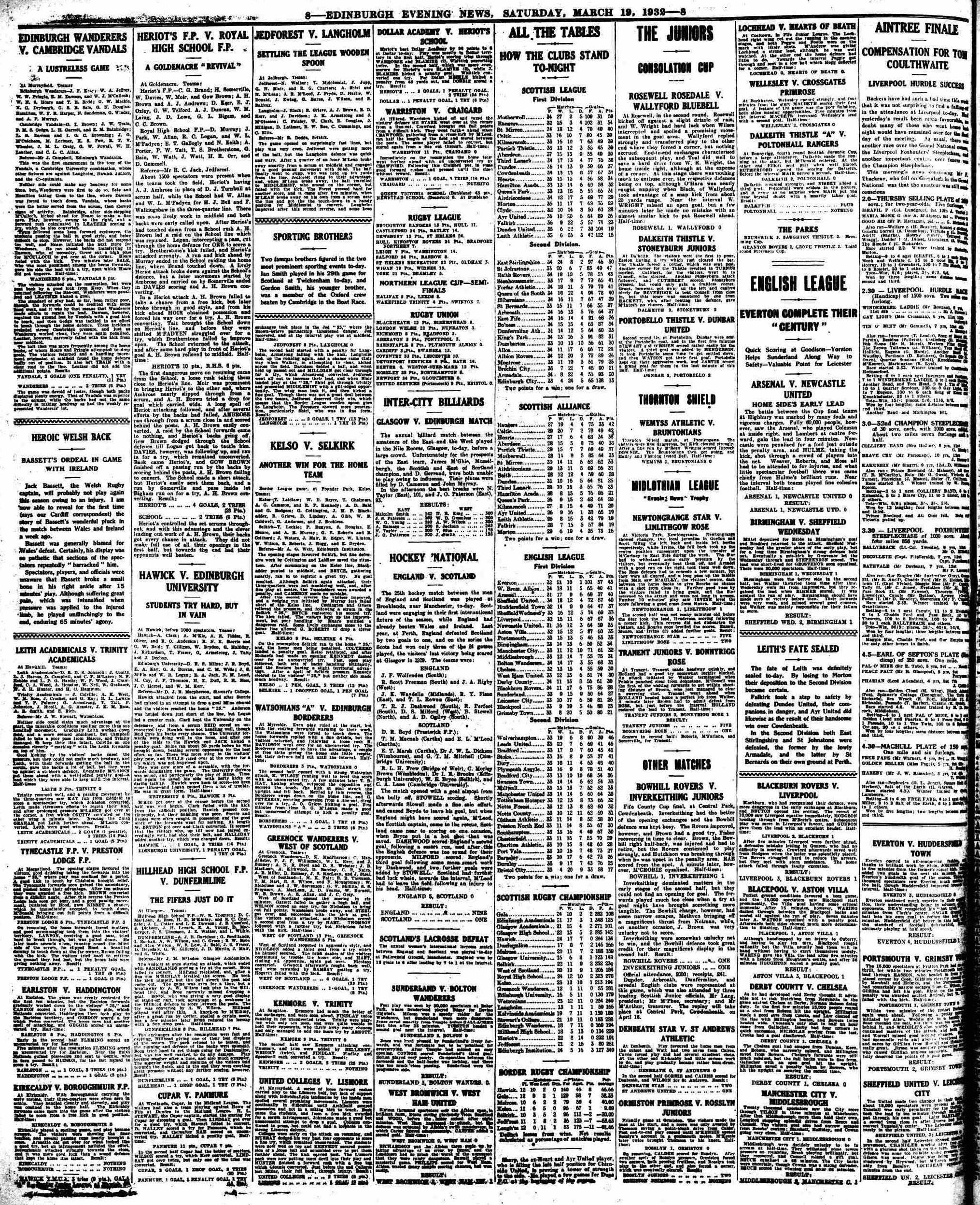 1932031912