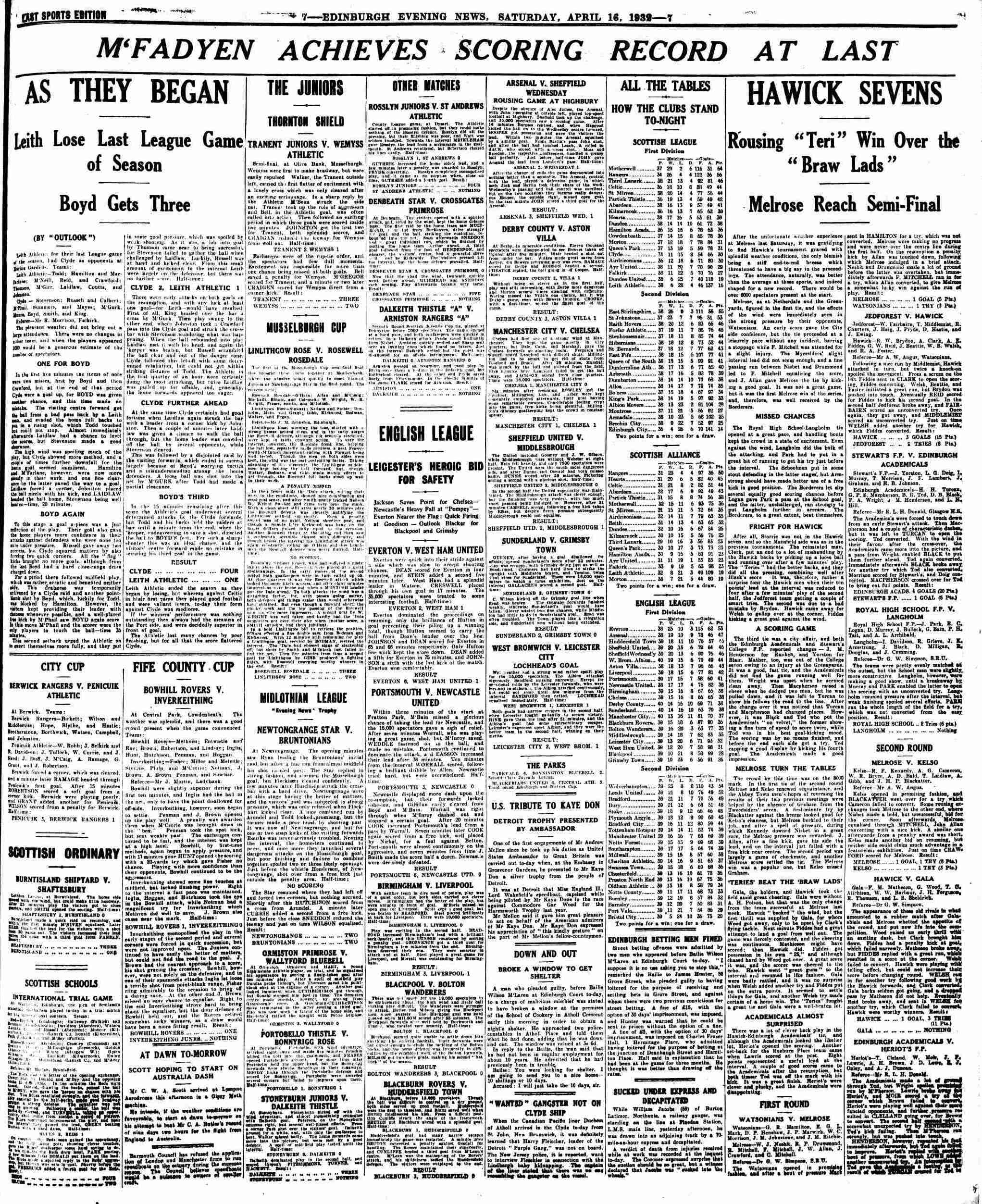 1932041626