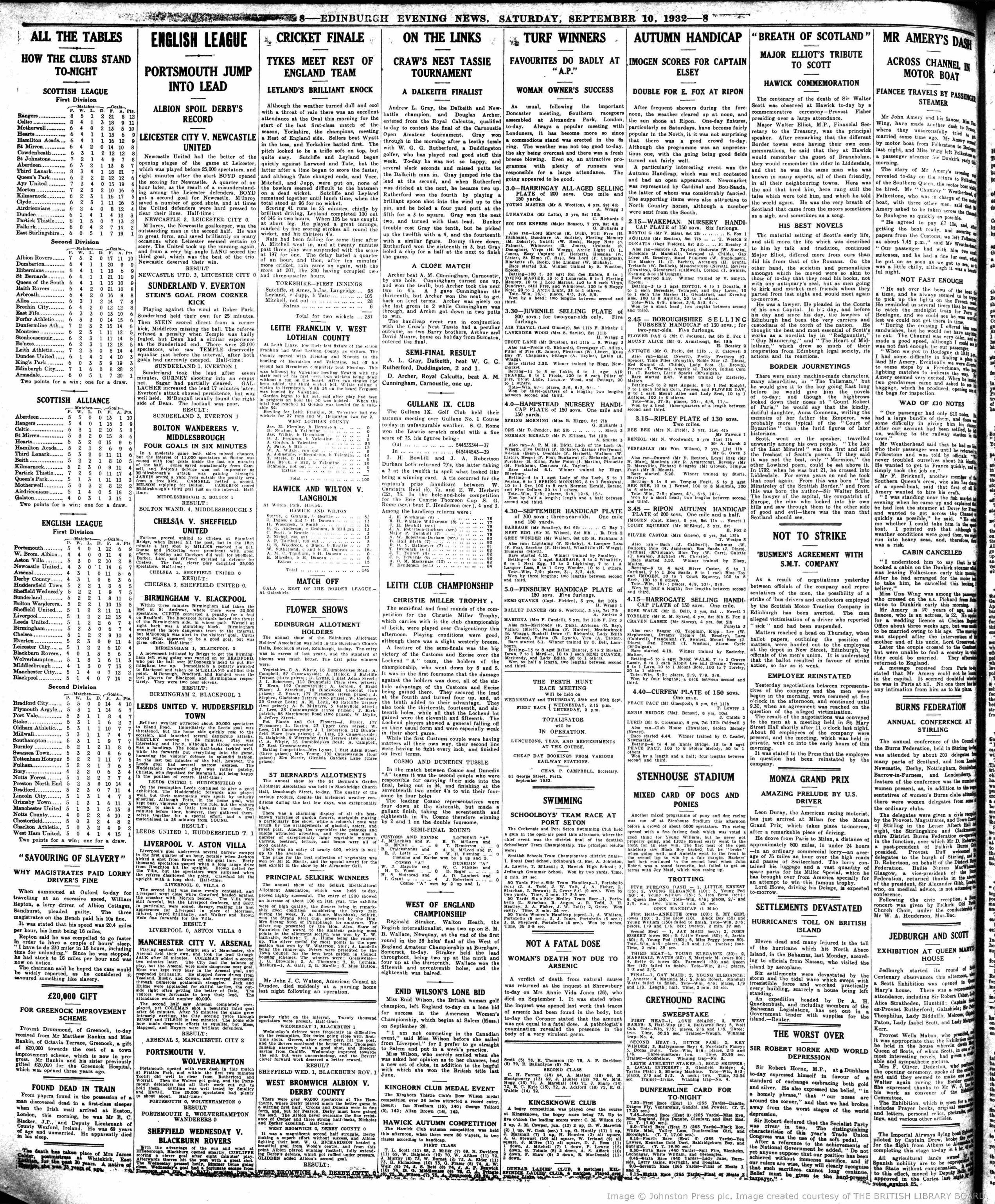 1932091016