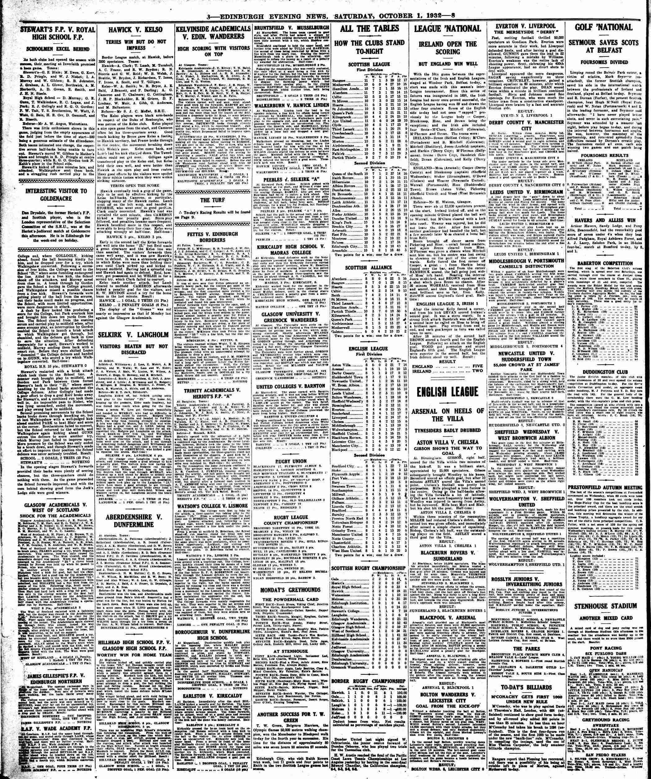 1932100119