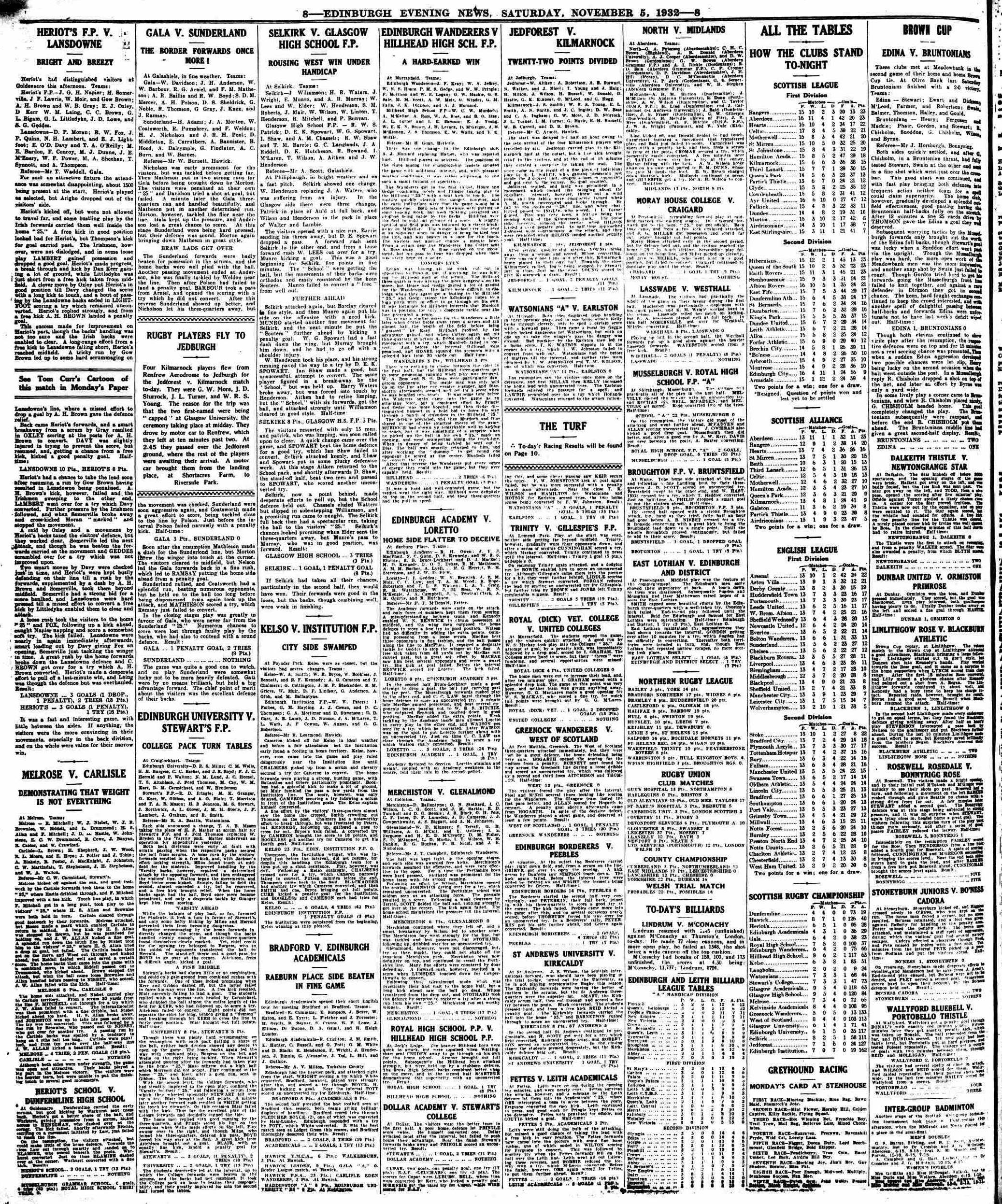1932110521