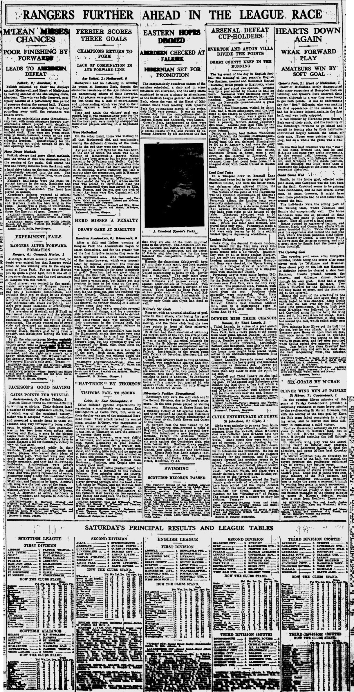 1932111211