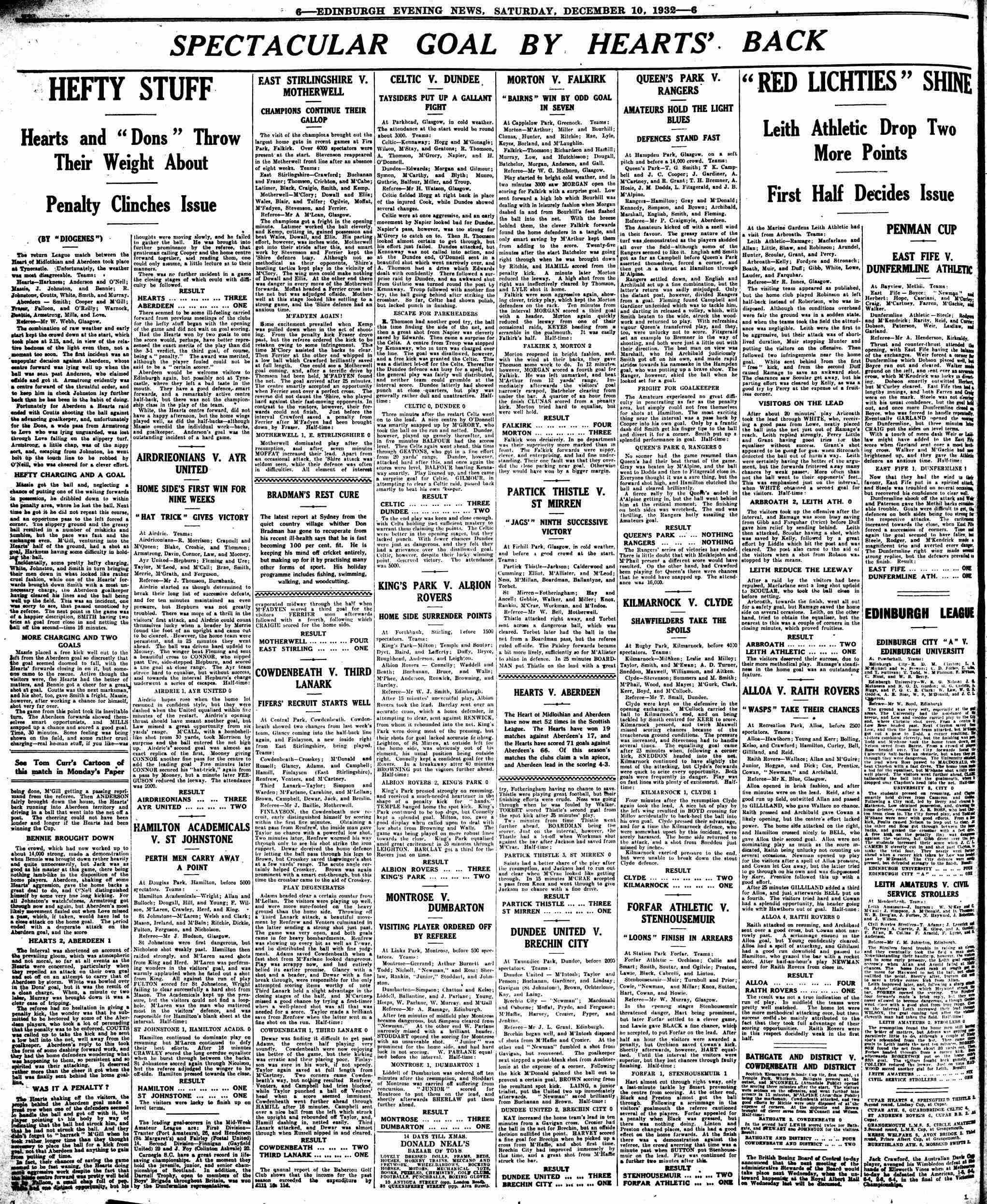 1932121020