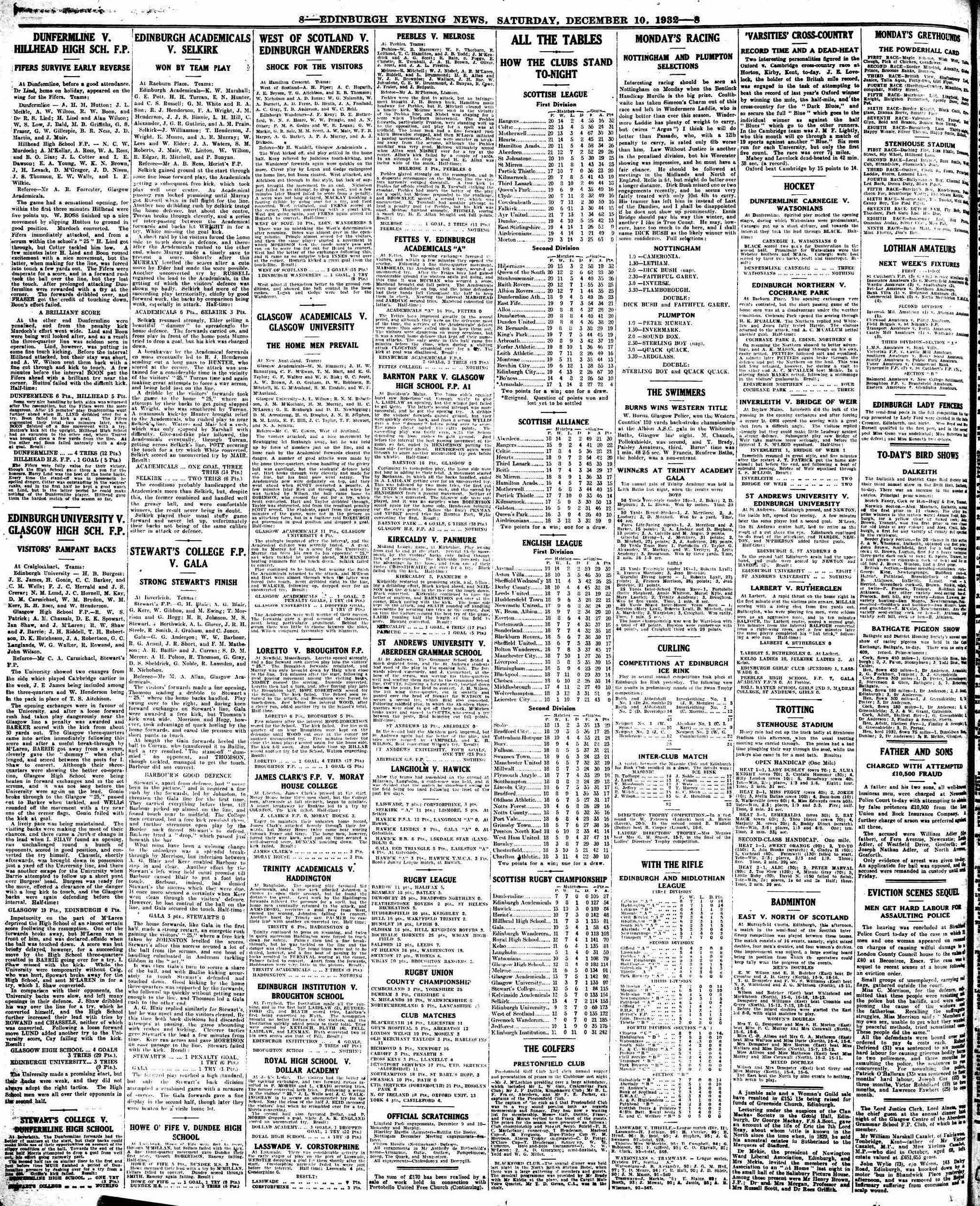 1932121022