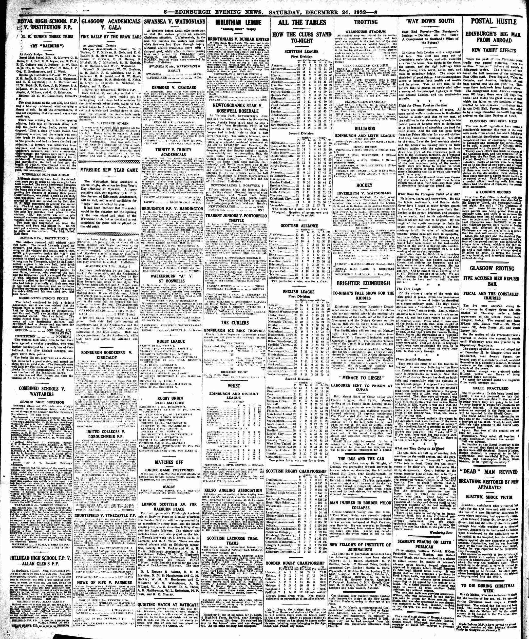 1932122410