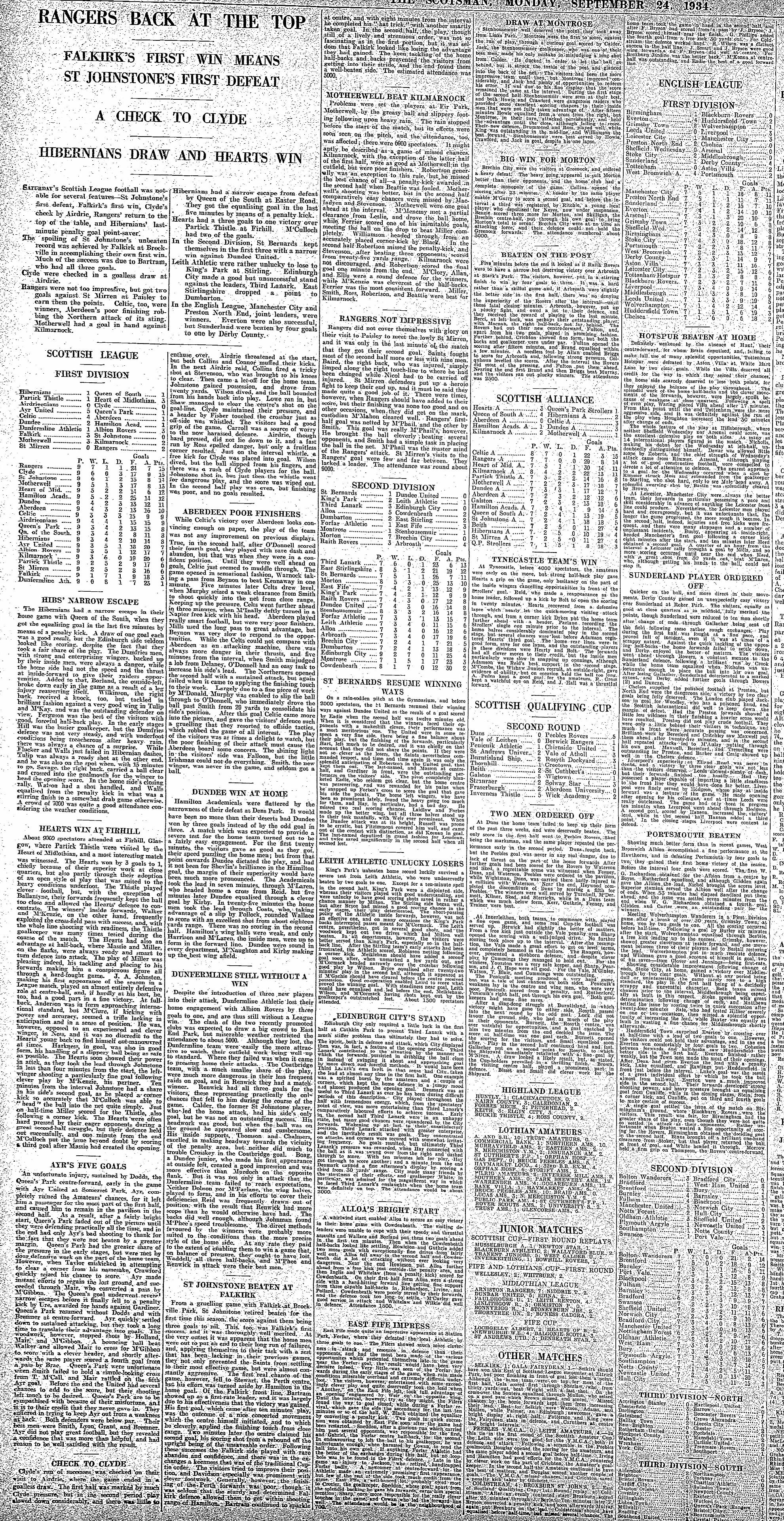 1934092202