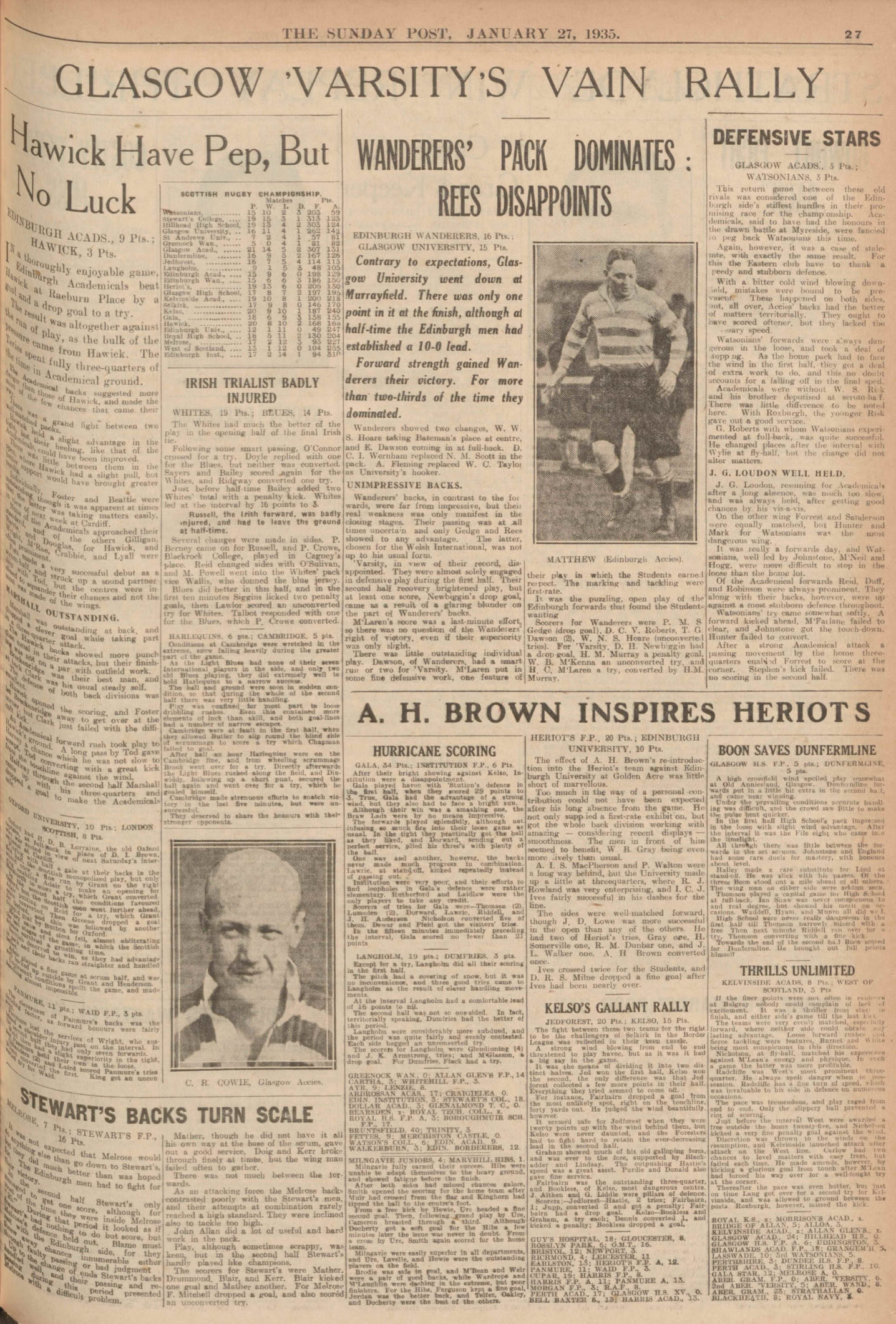 1935012612