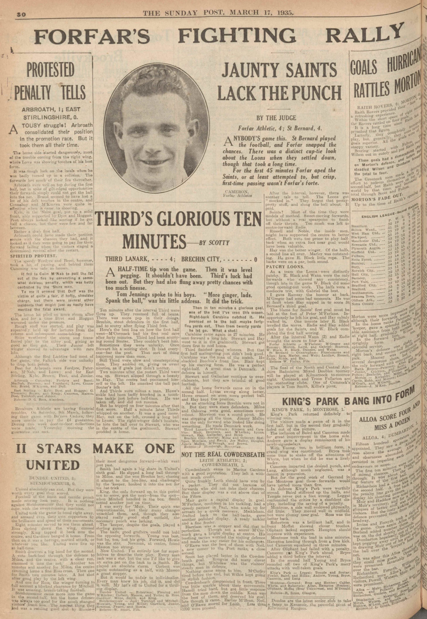 1935031615