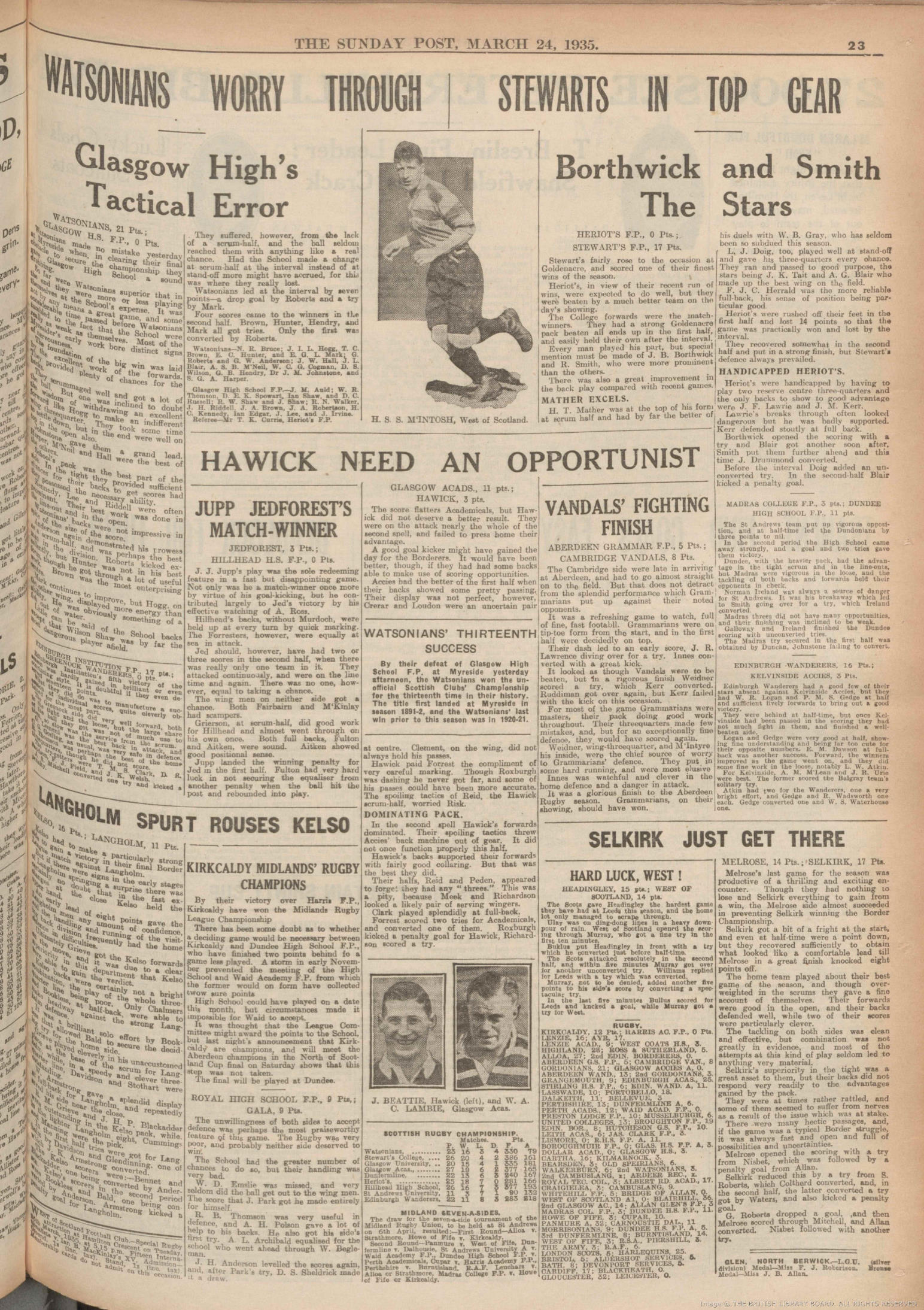 1935032310