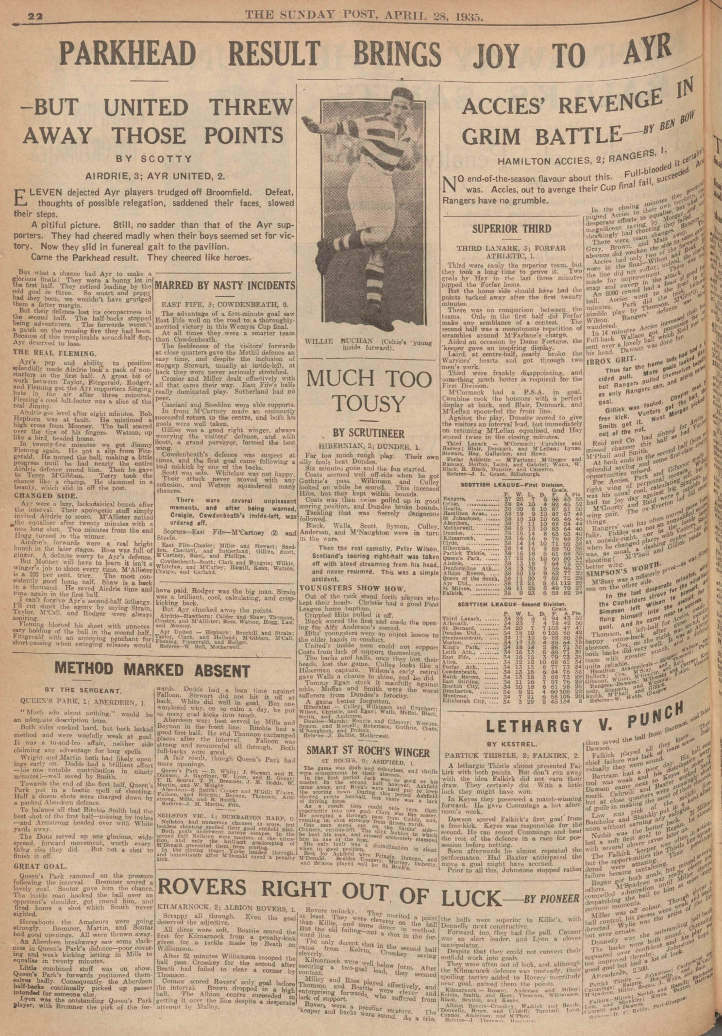 1935042711
