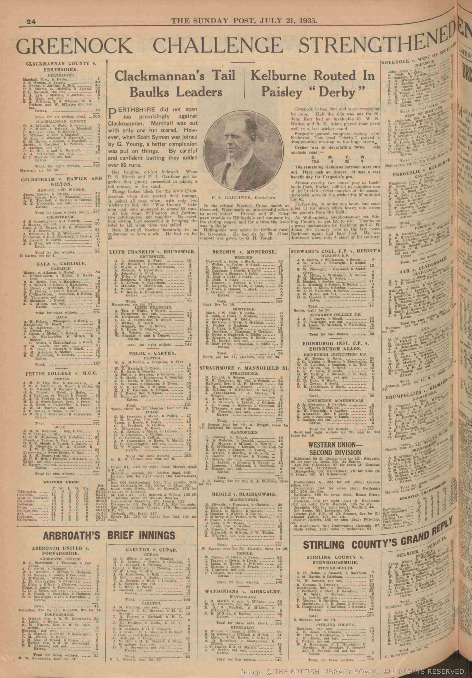 1935072008