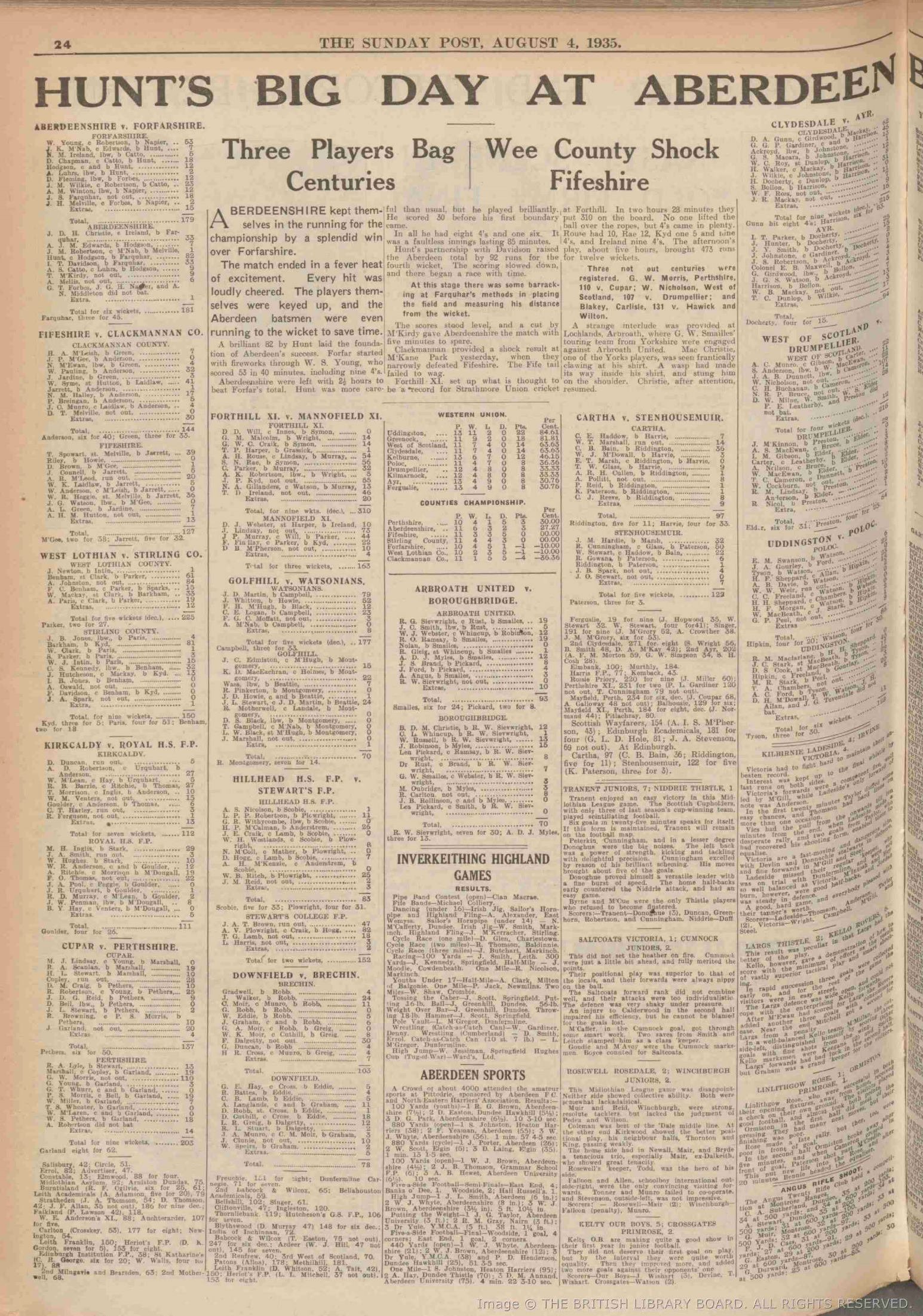 1935080308