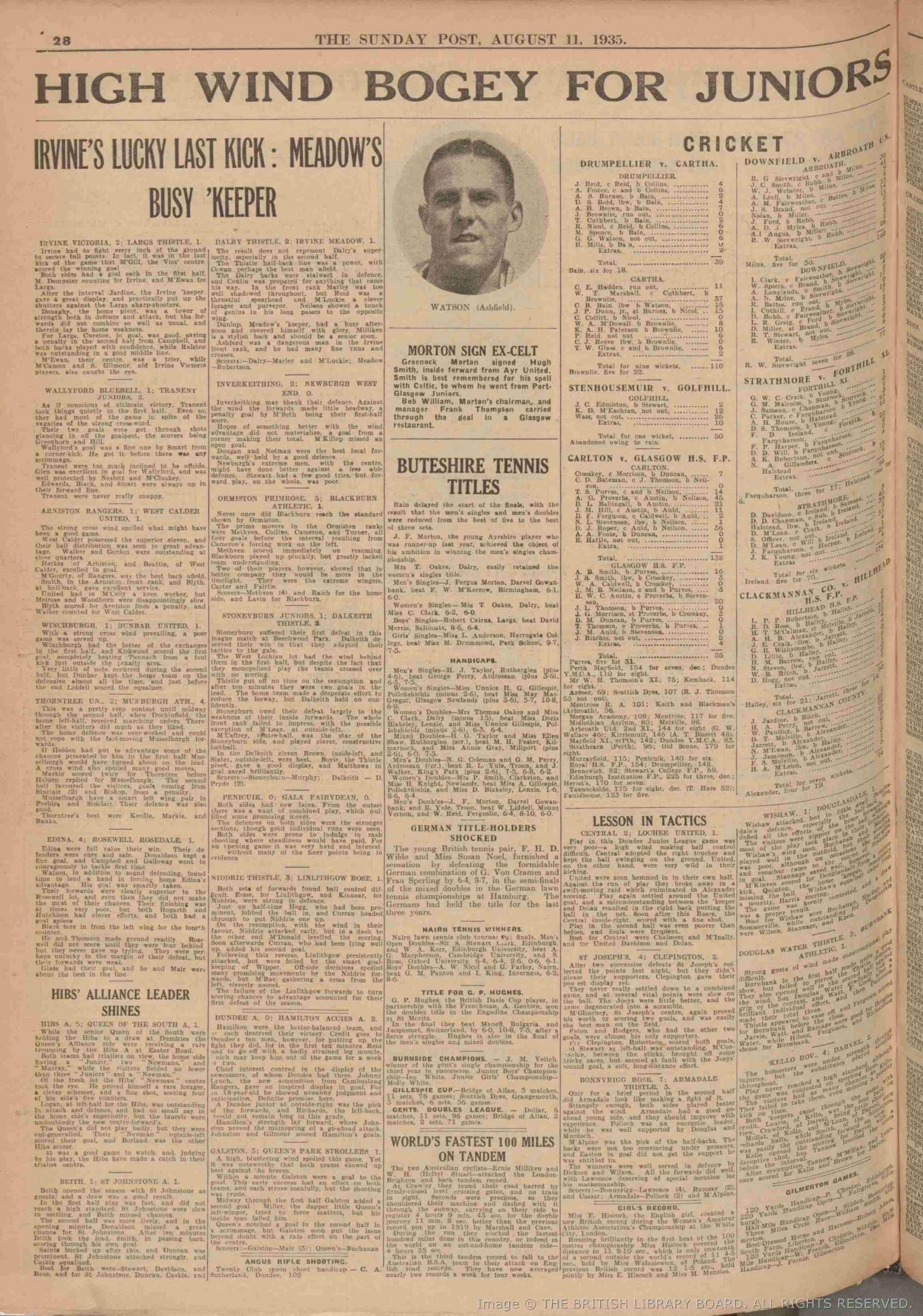 1935081011