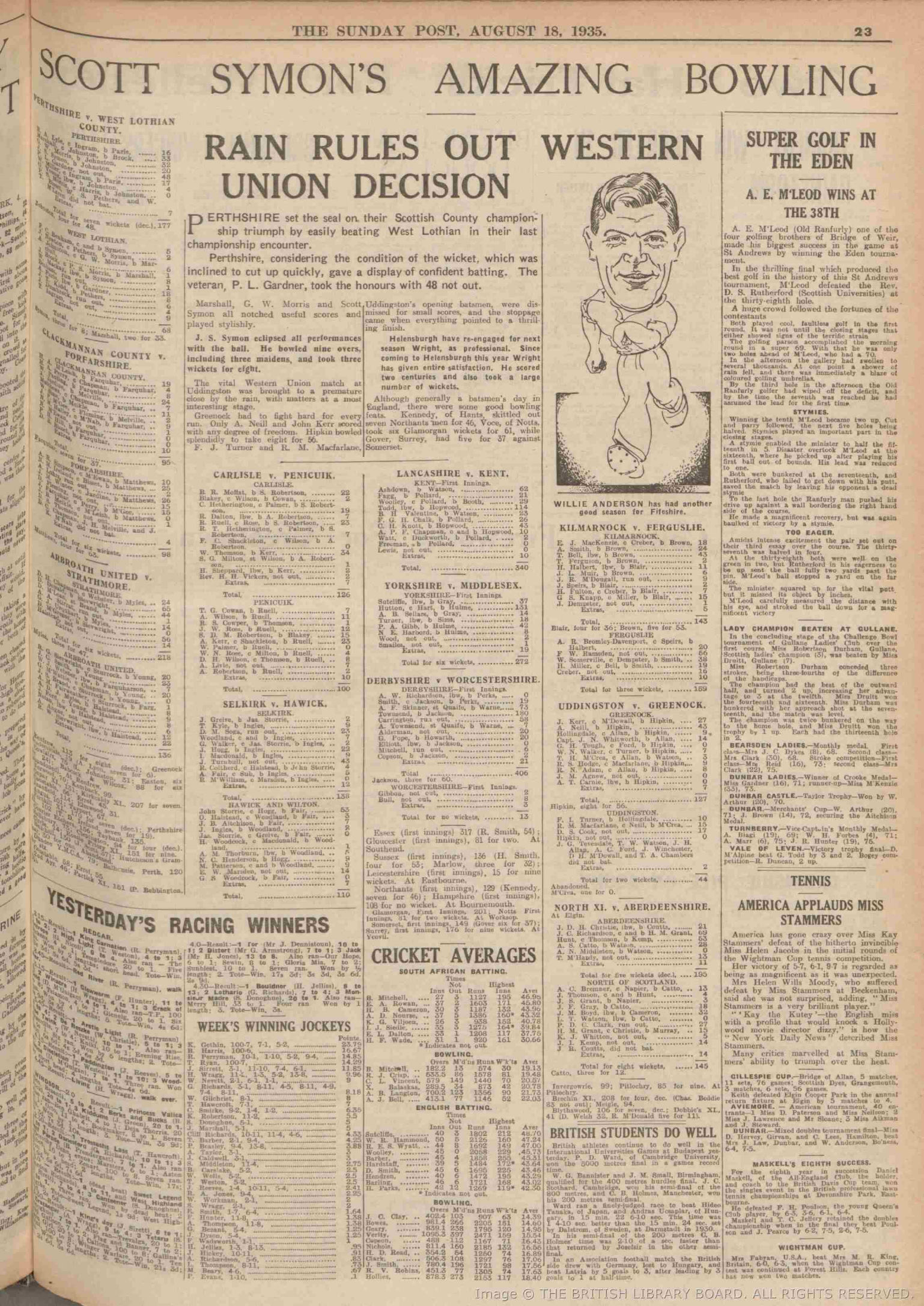 1935081710