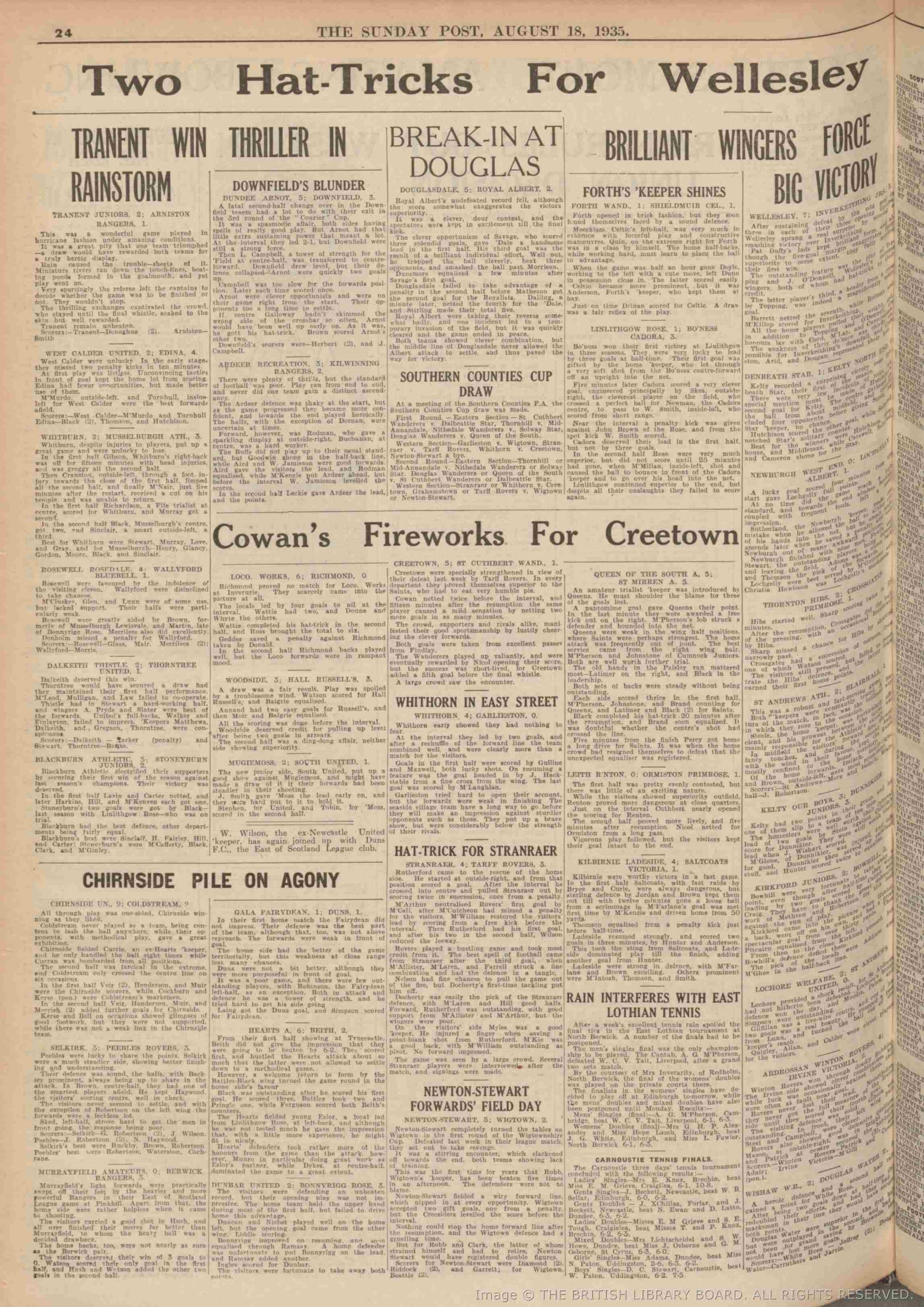 1935081711