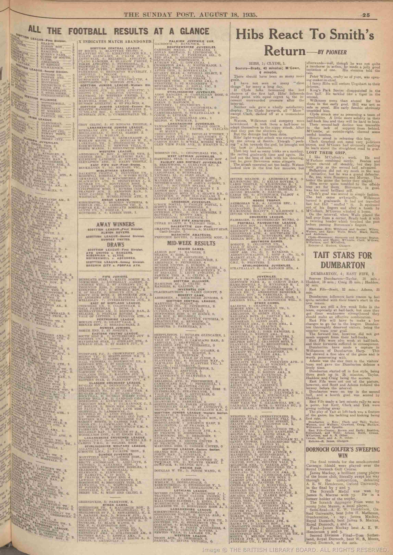 1935081712