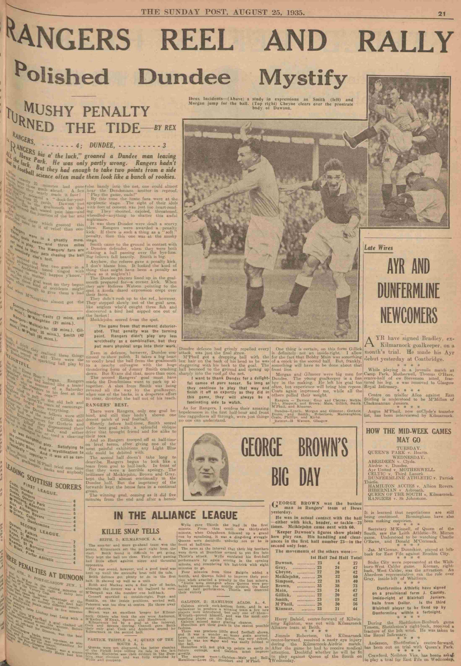 1935082408