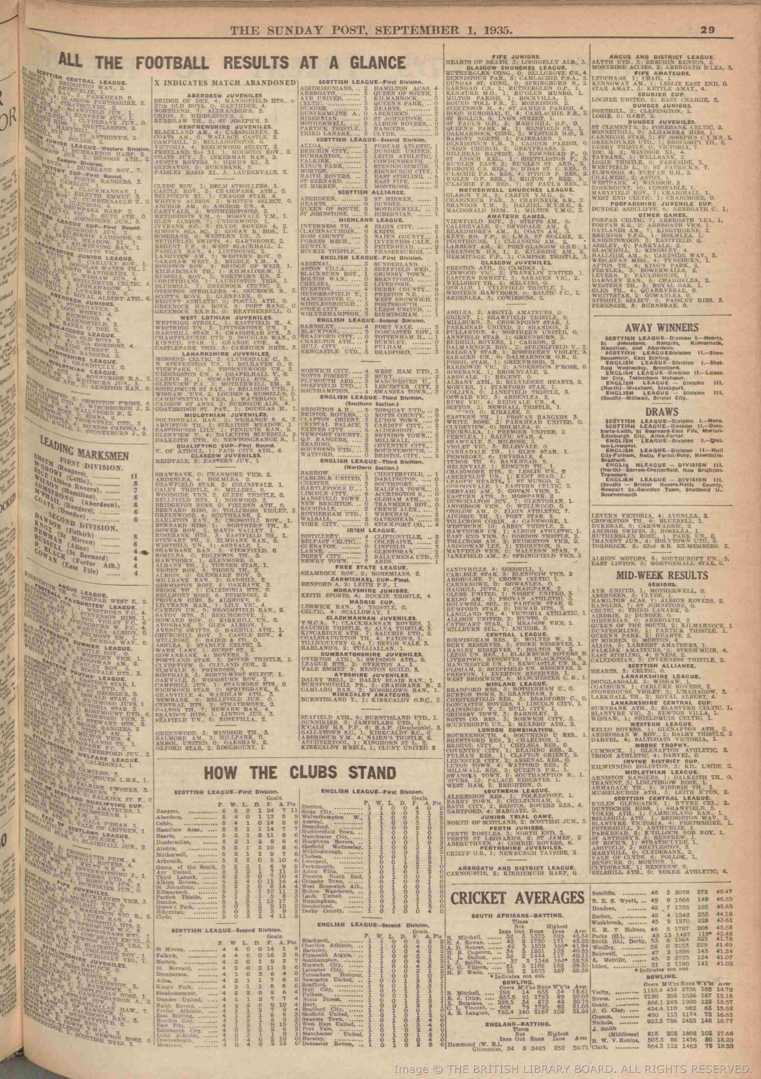 1935083113