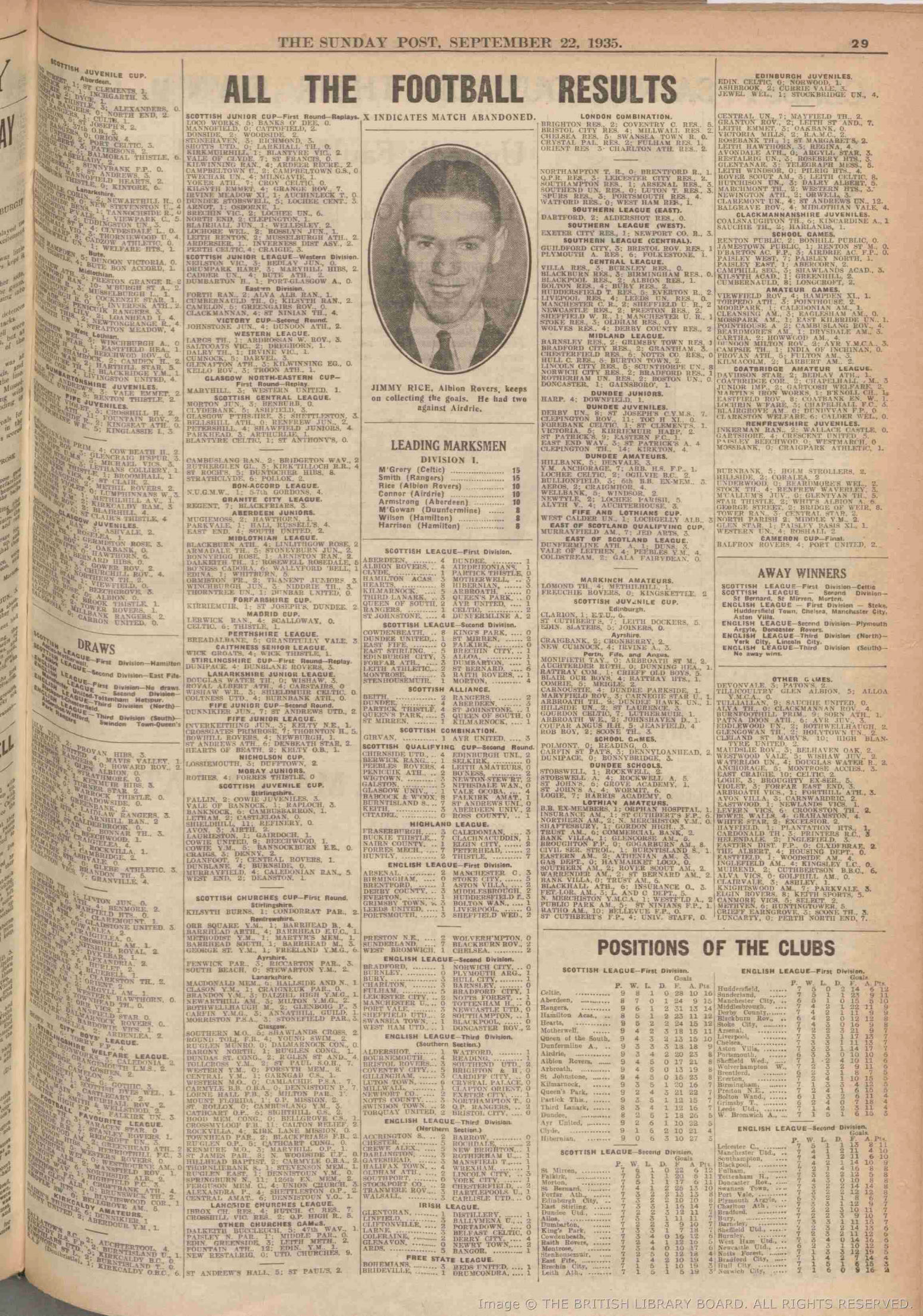 1935092116