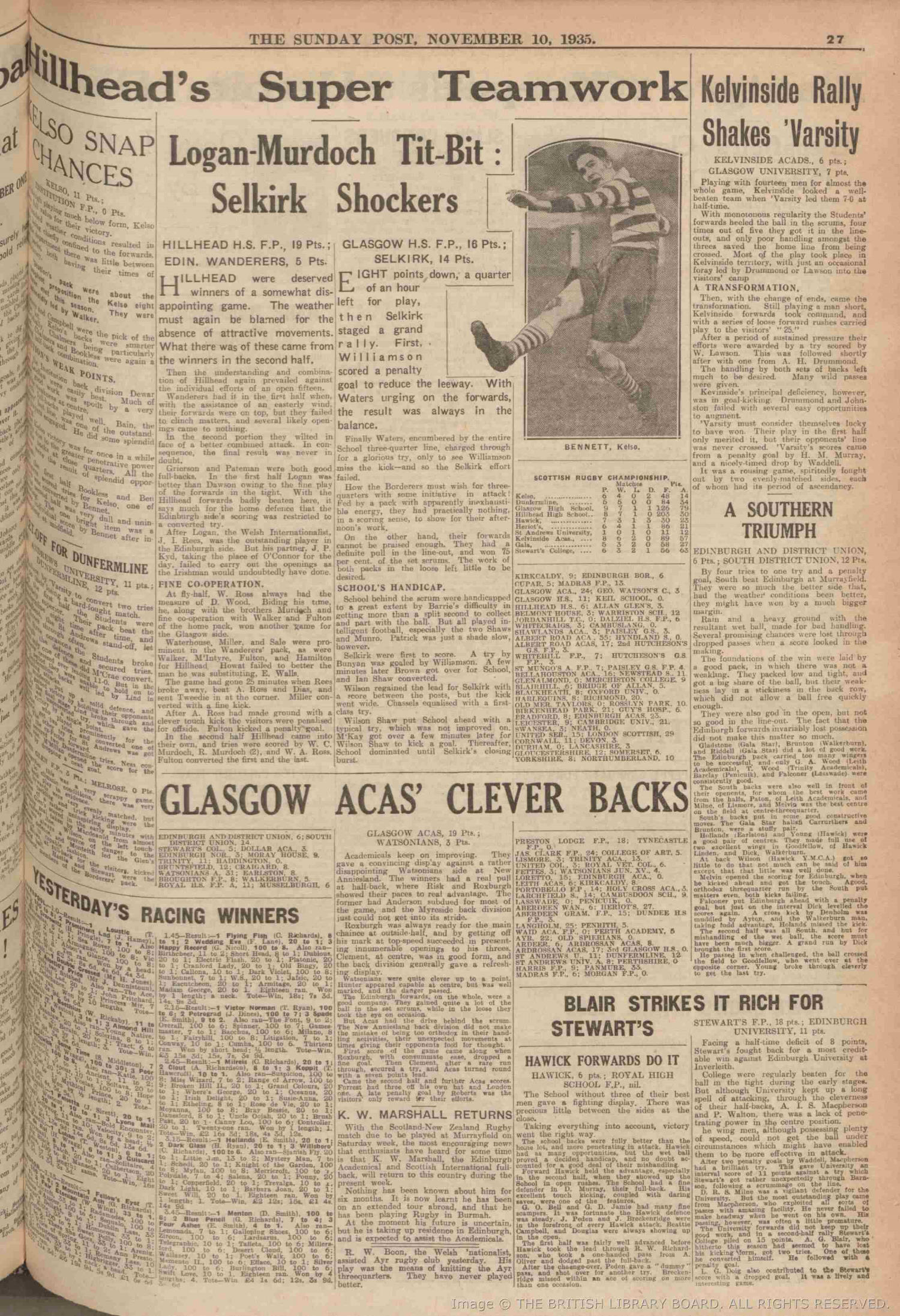 1935110910