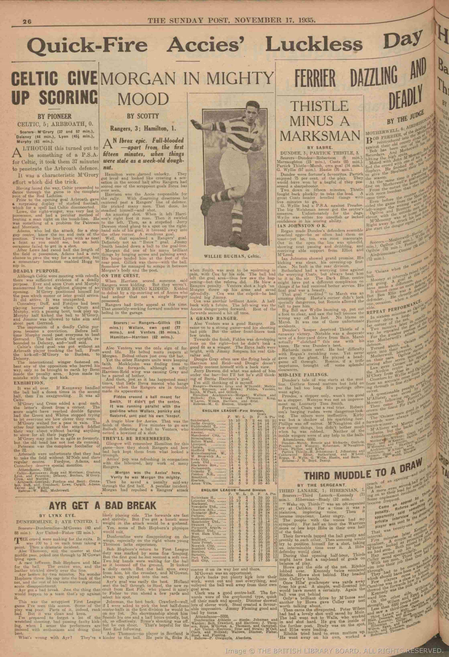 1935111609