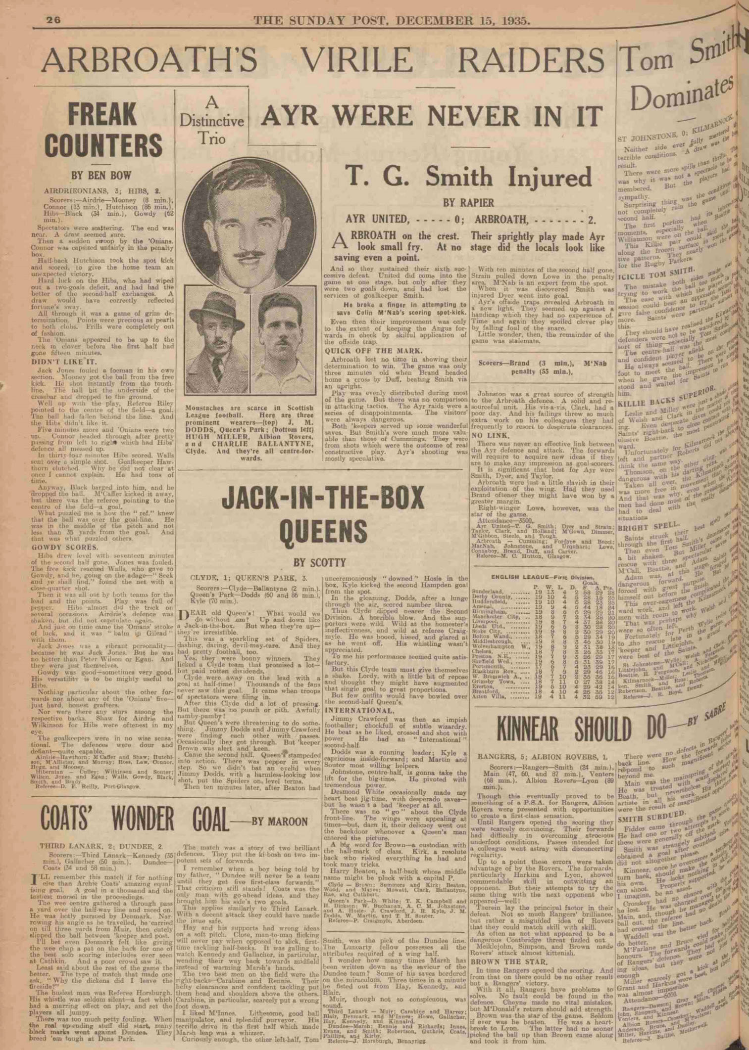 1935121410