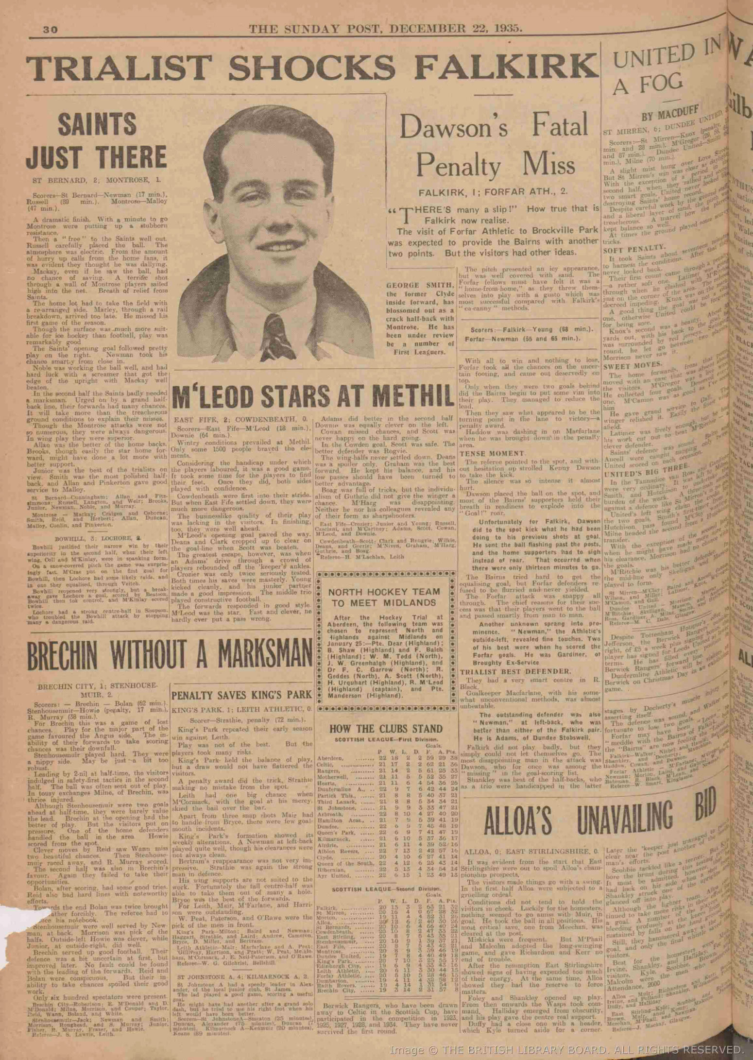 1935122112