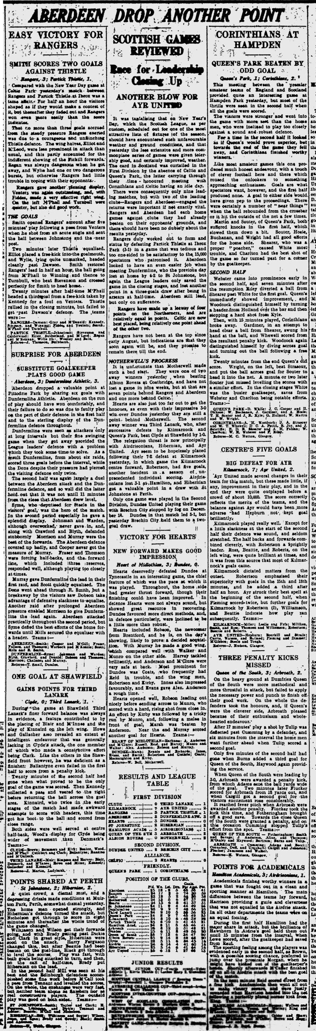 1936010203