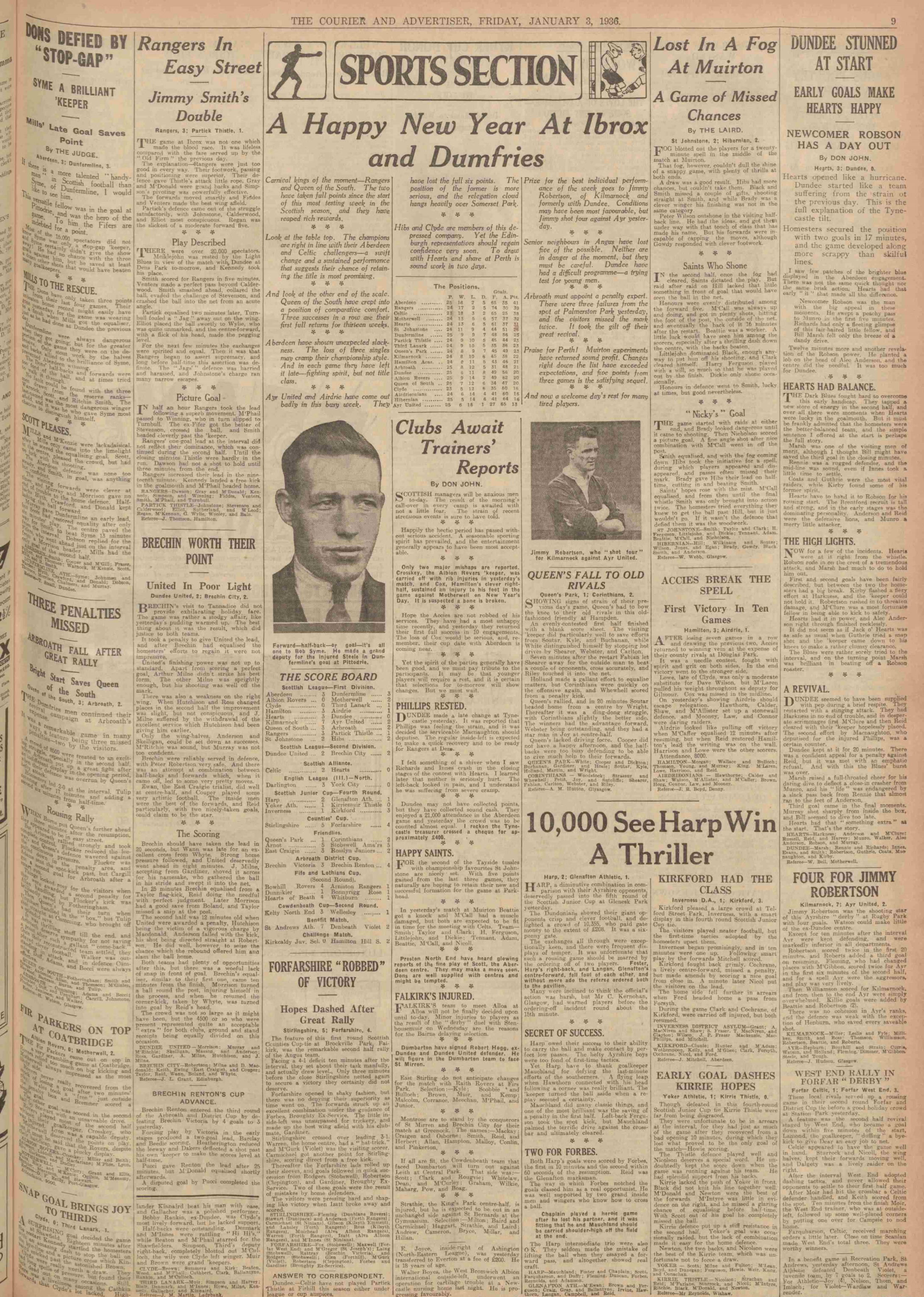 1936010209