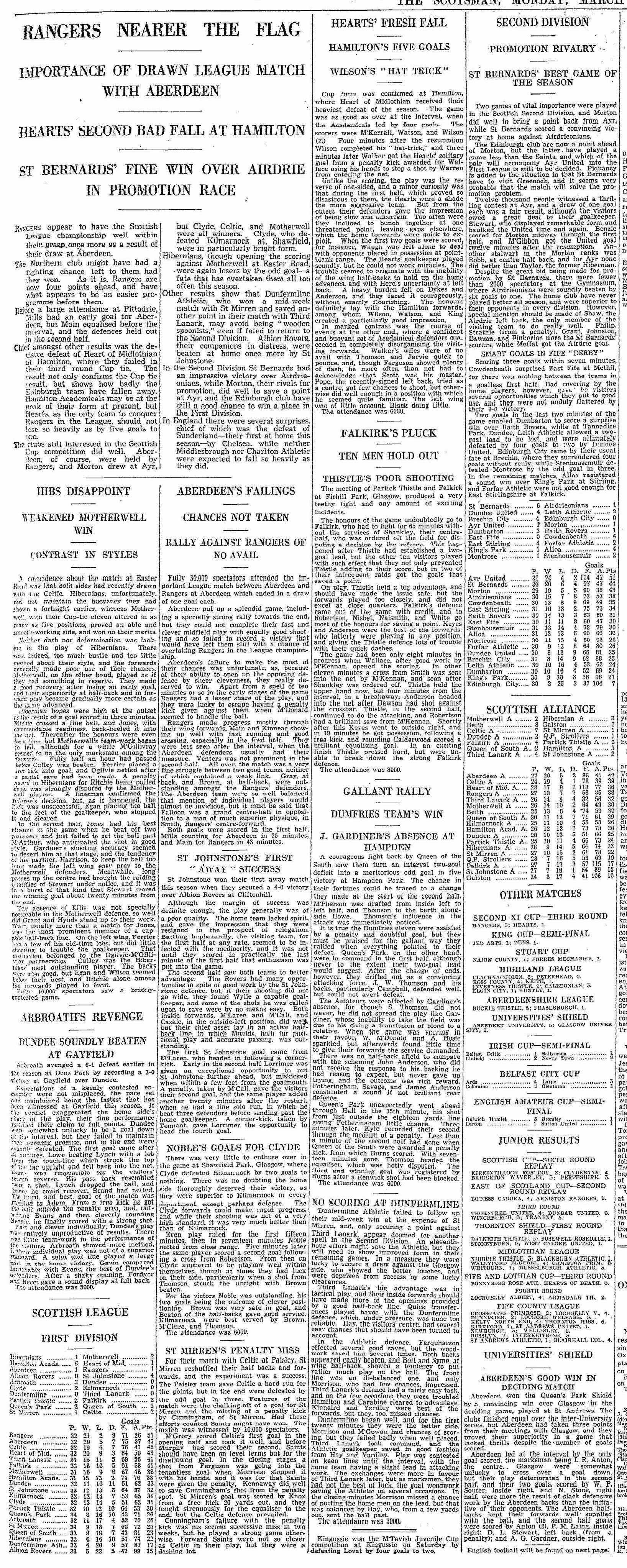 1937032003