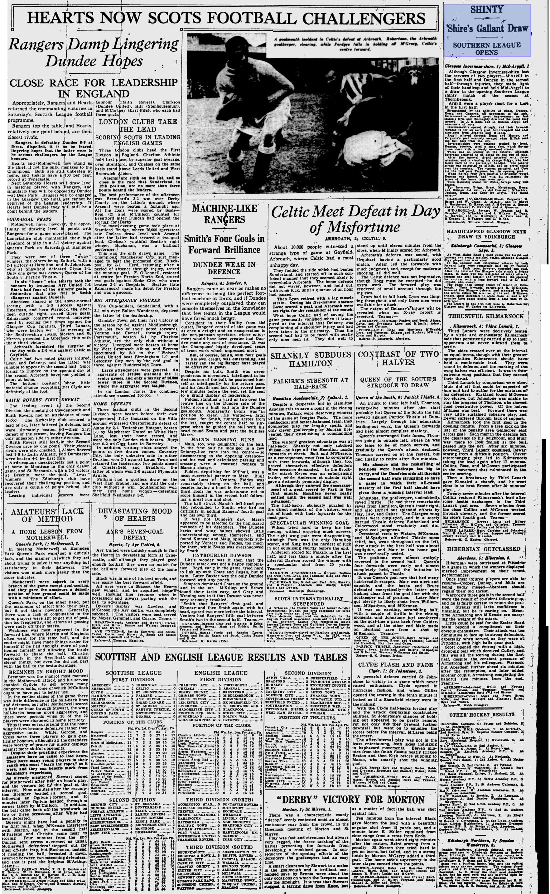 1937100903