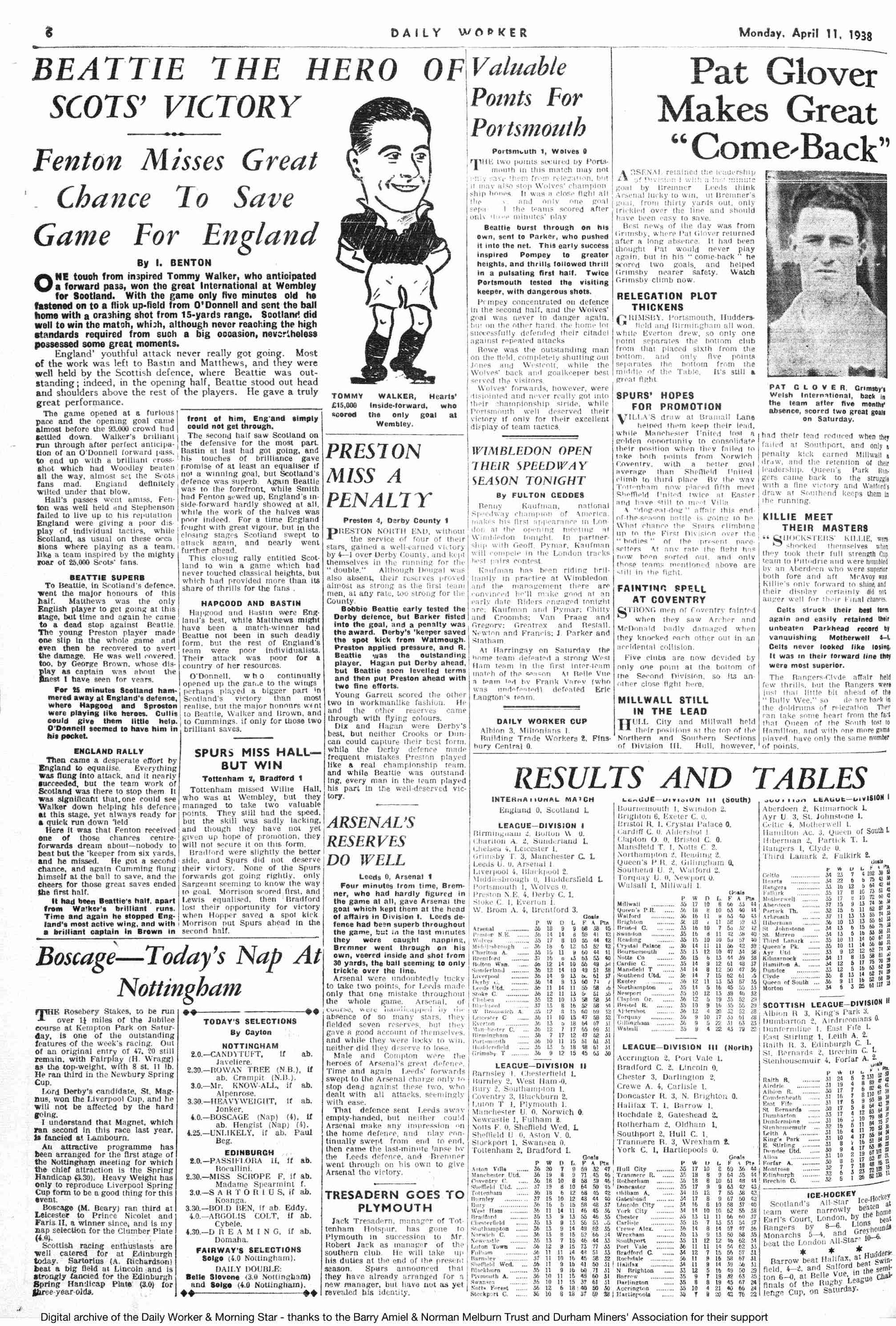 1938040920