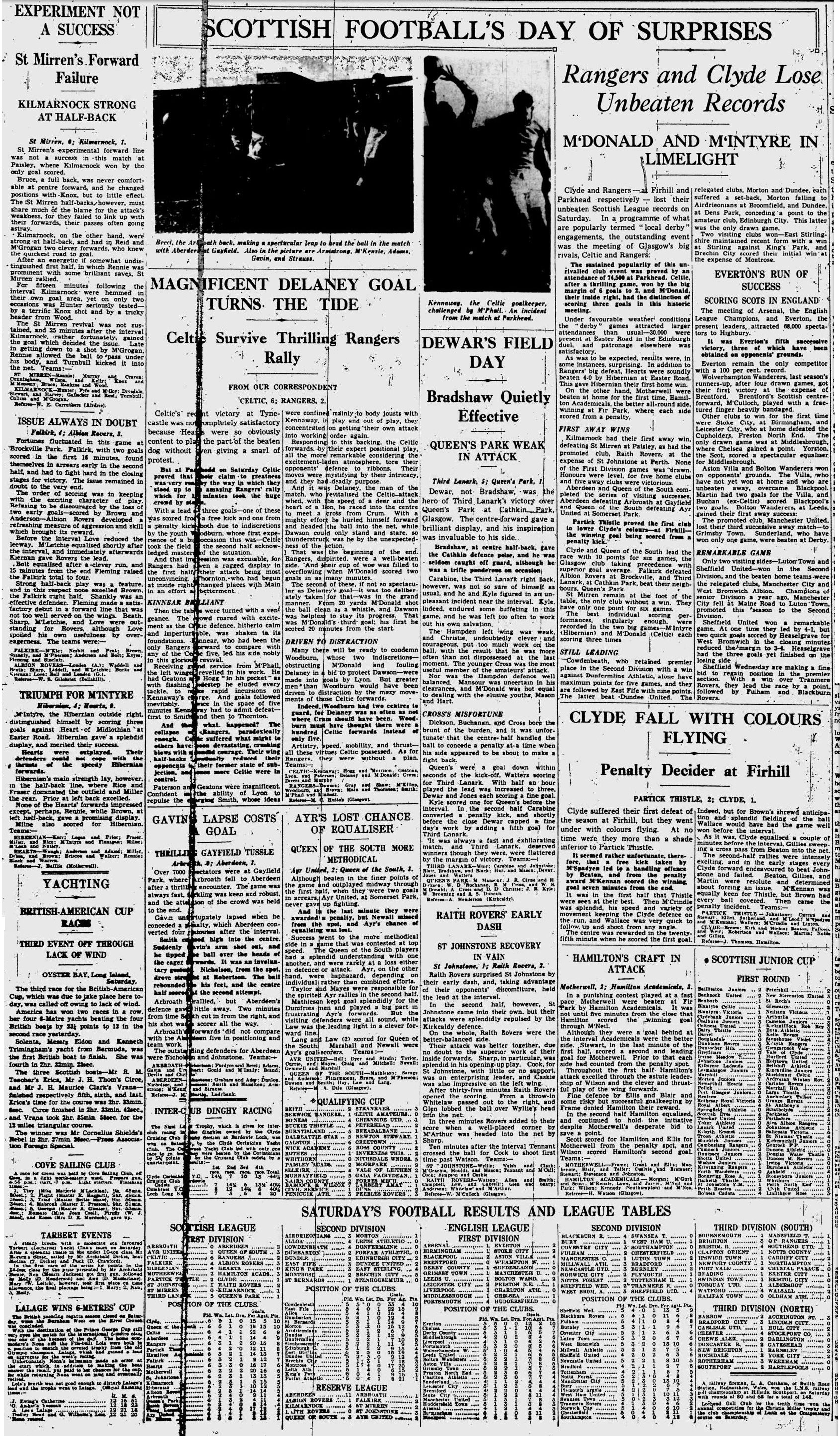 1938091005