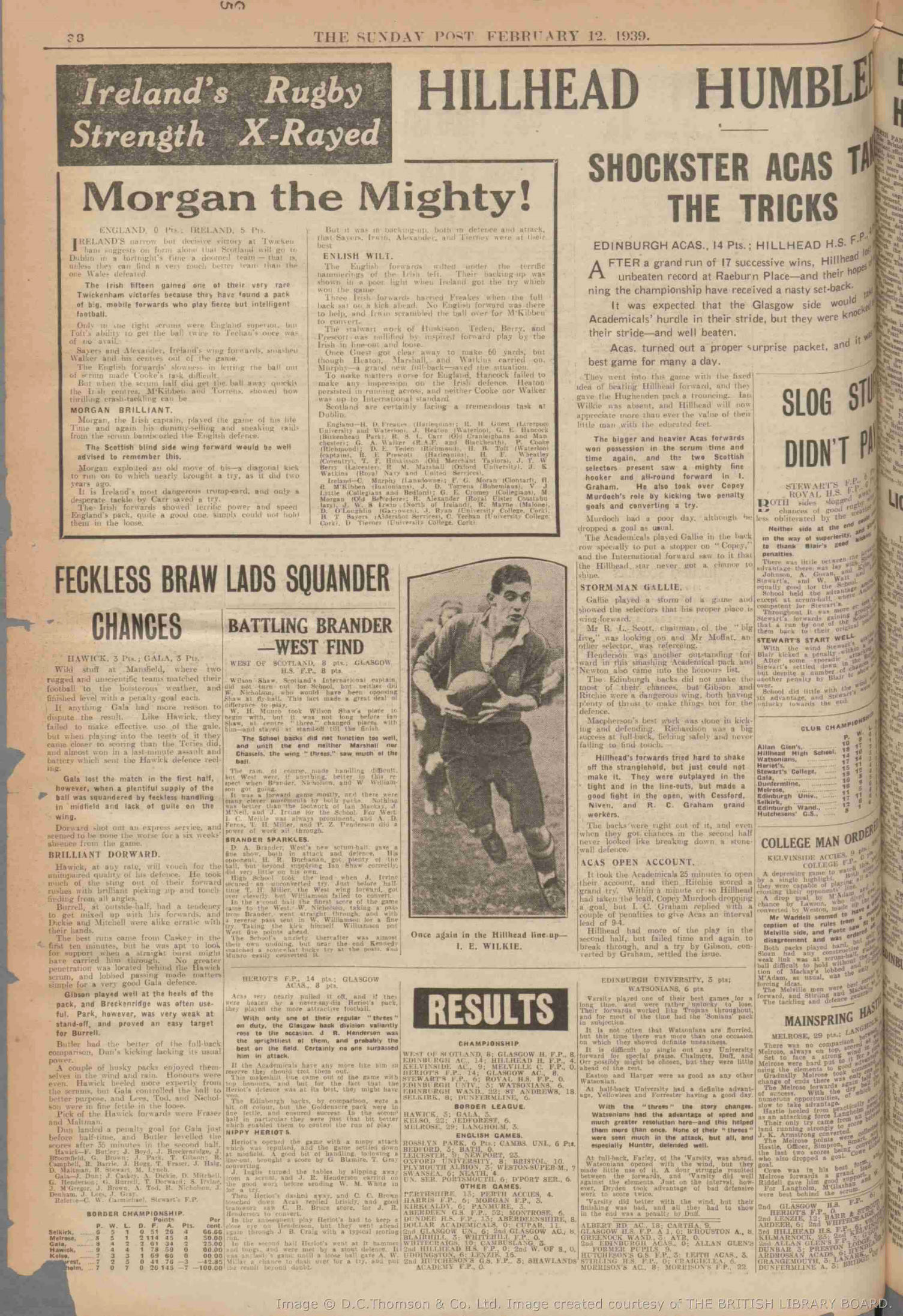 1939021128