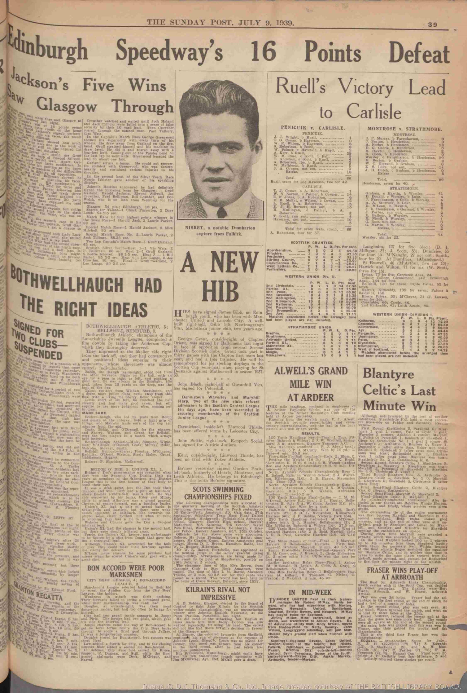 1939070812