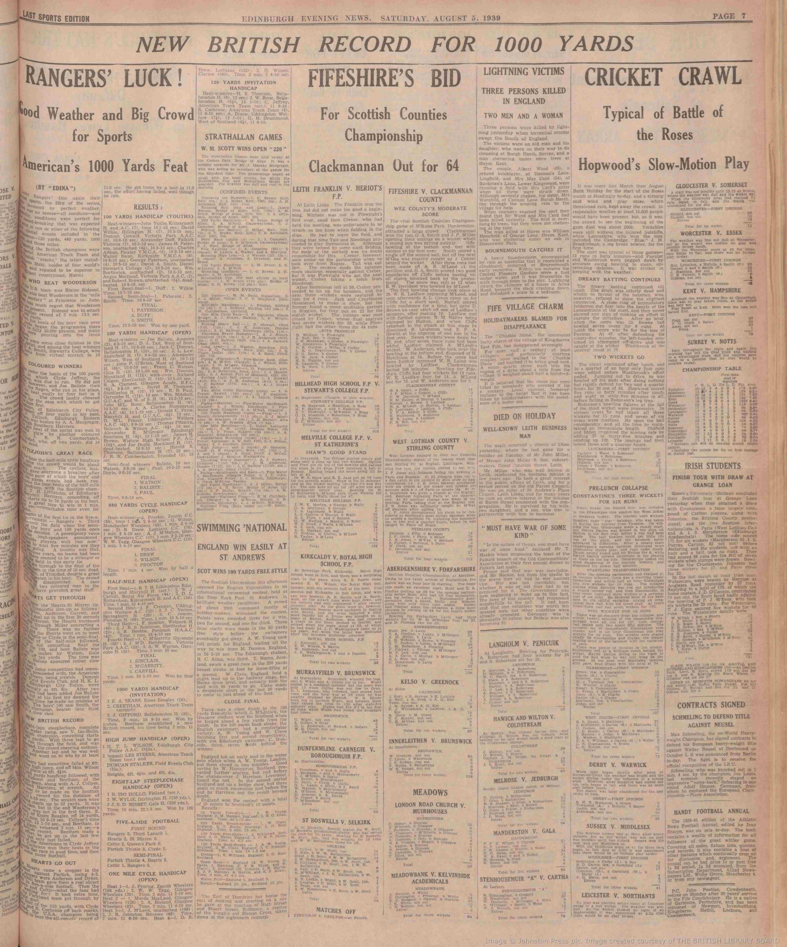 1939080512