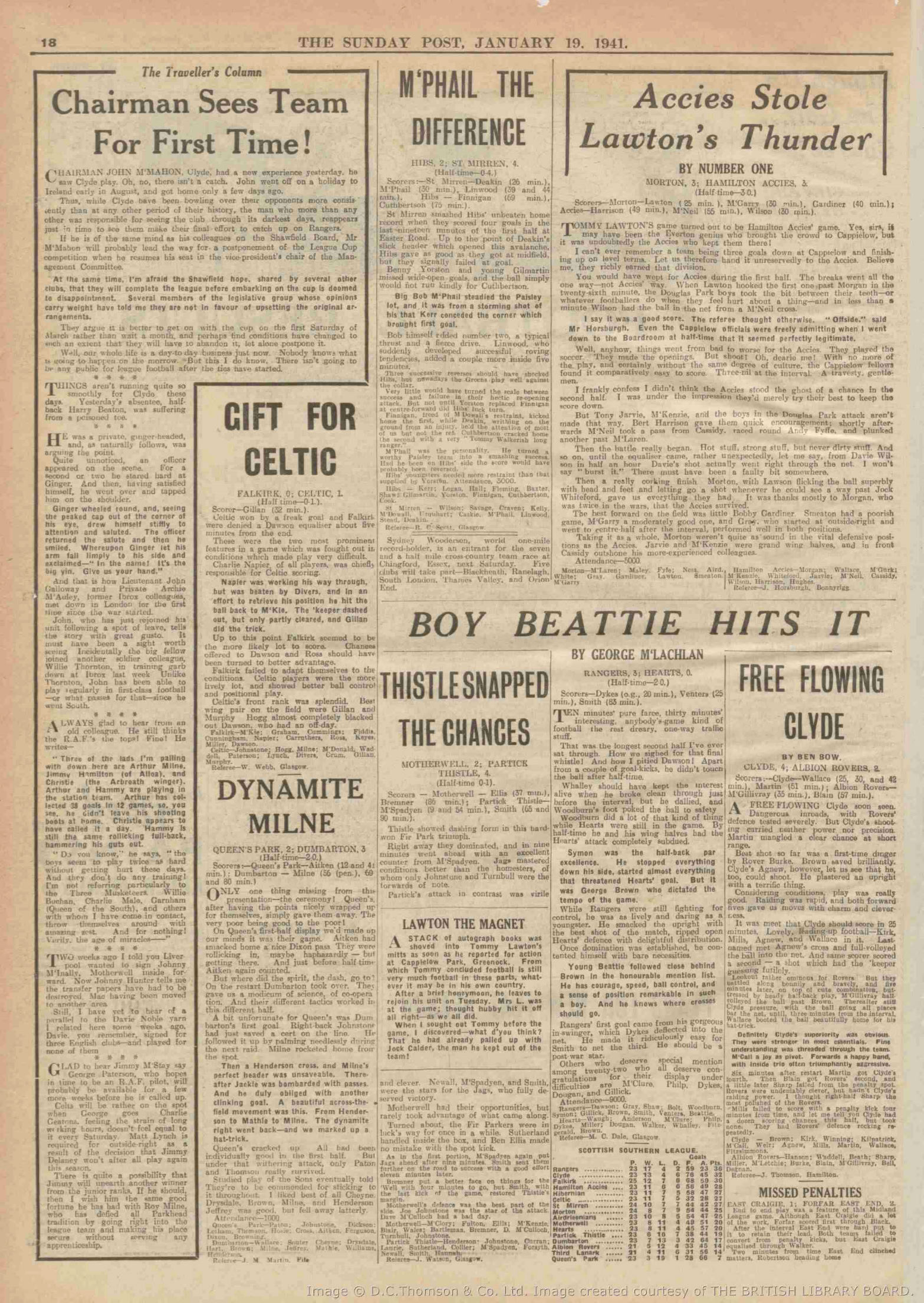 1941011809