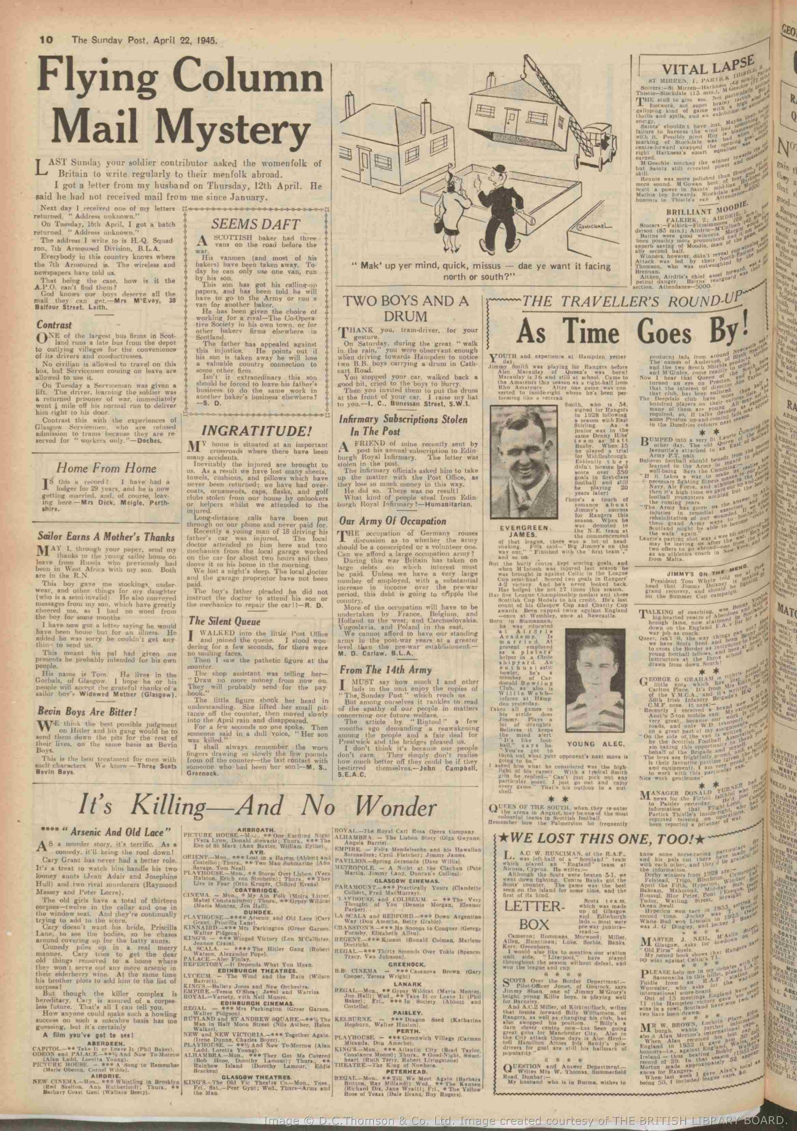 1945042105