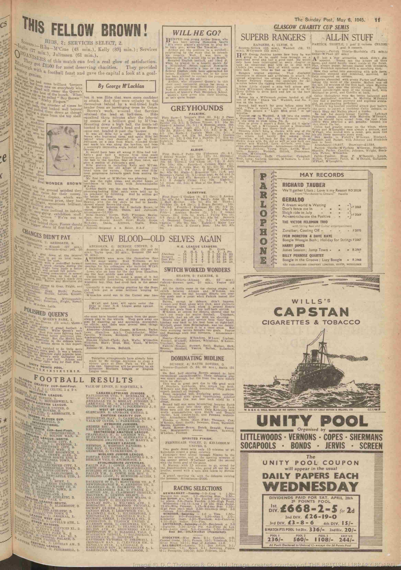 1945050505